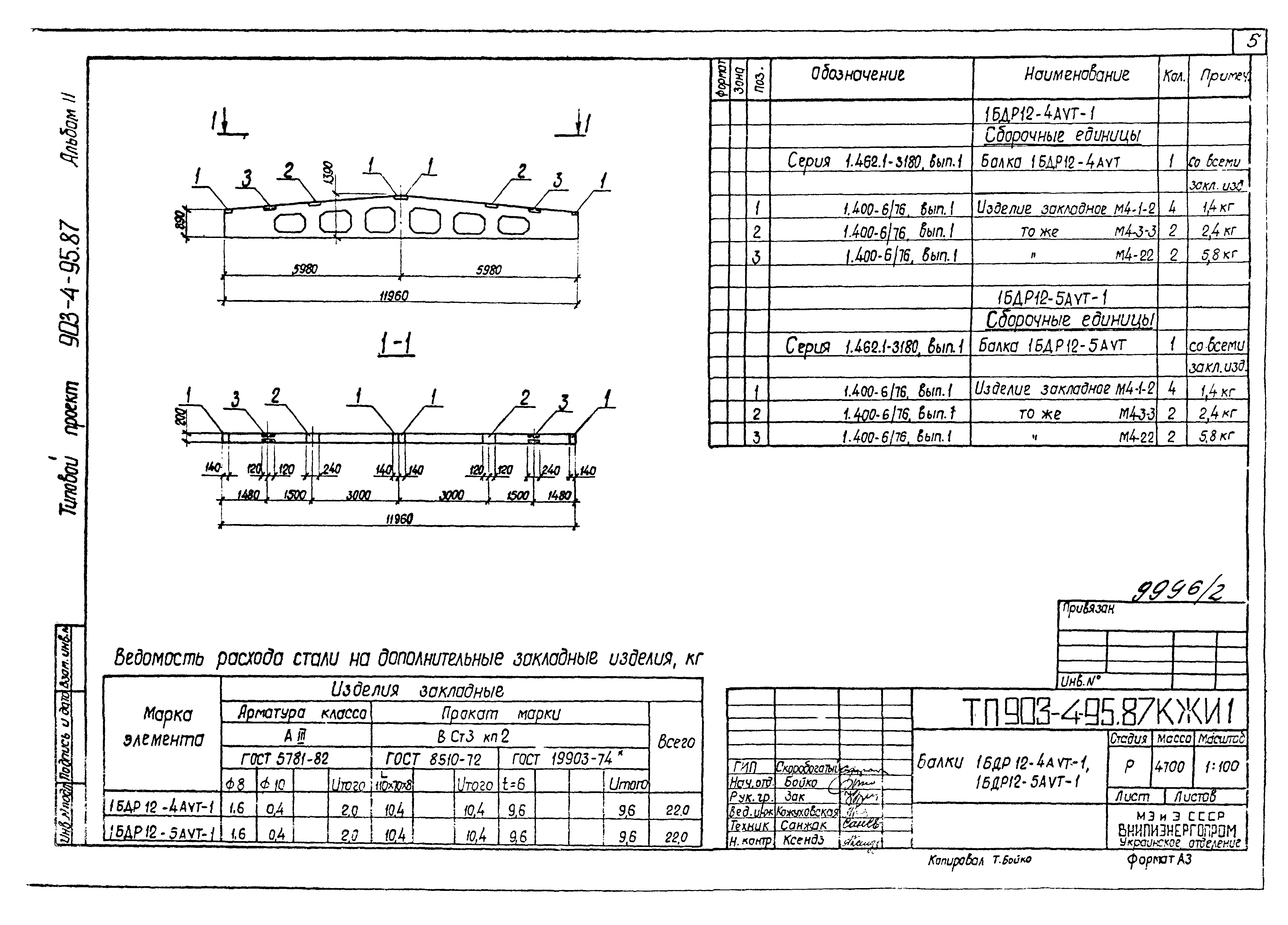 Типовой проект 903-4-95.87