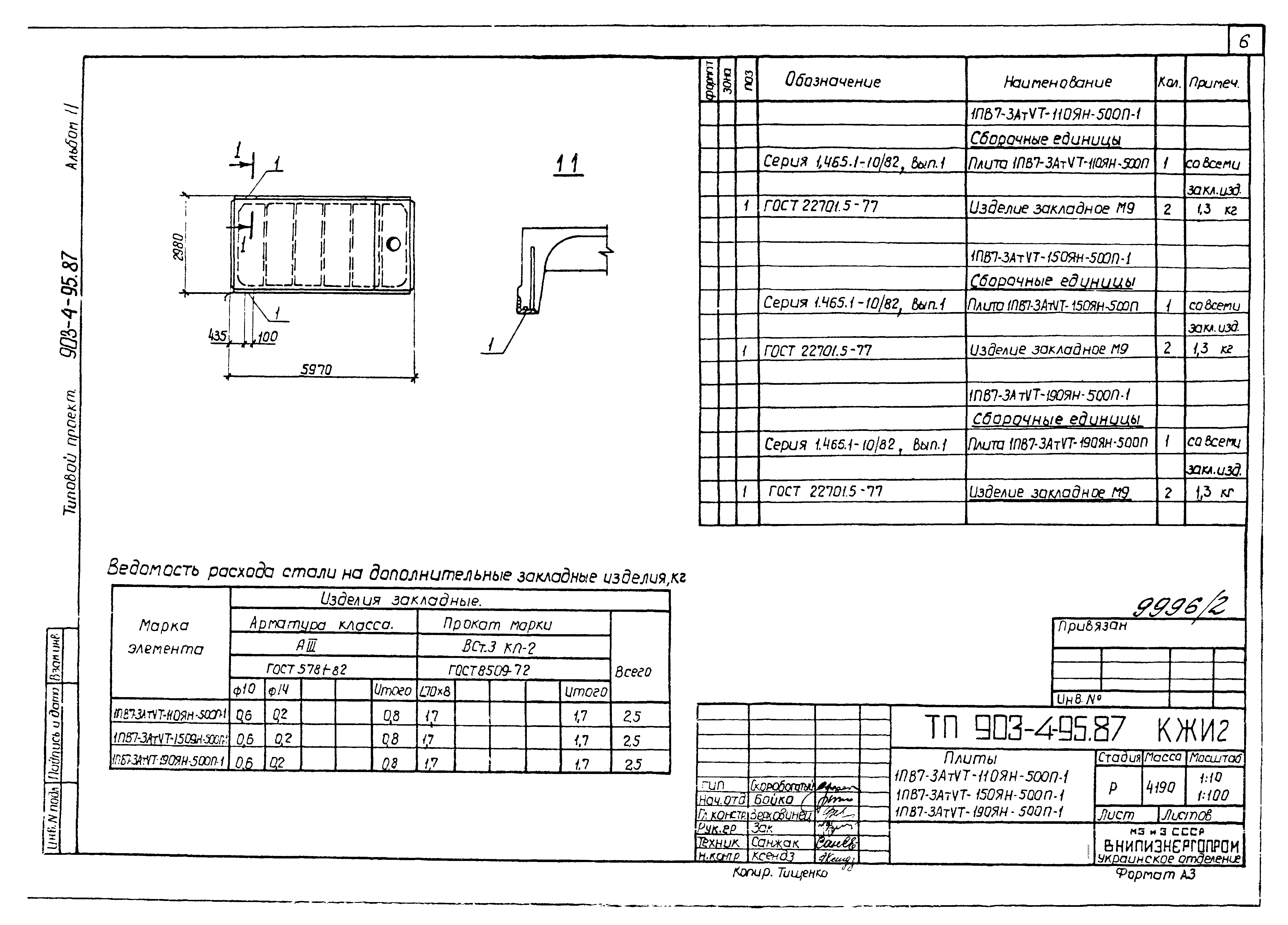 Типовой проект 903-4-95.87
