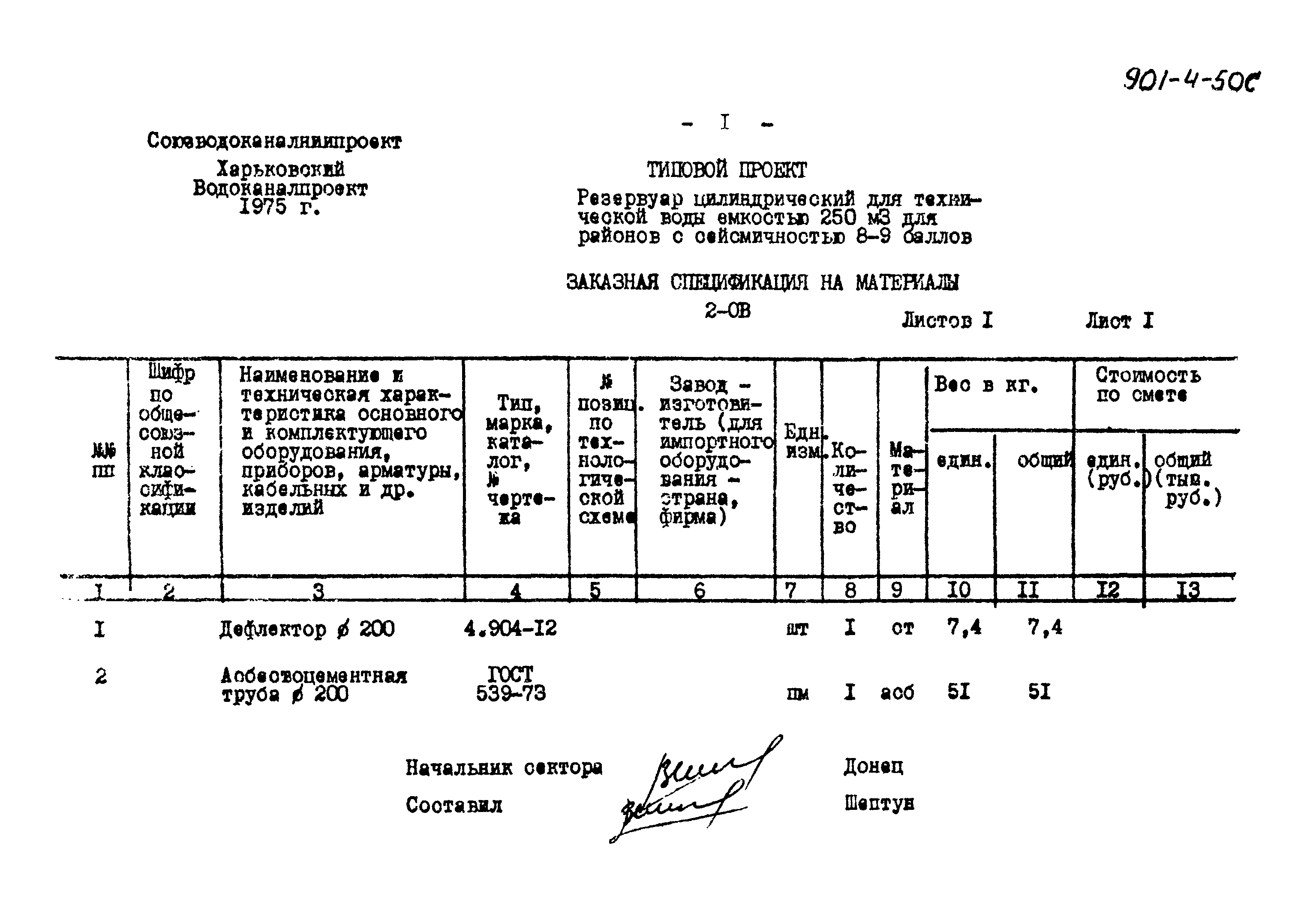 Типовой проект 901-4-50с