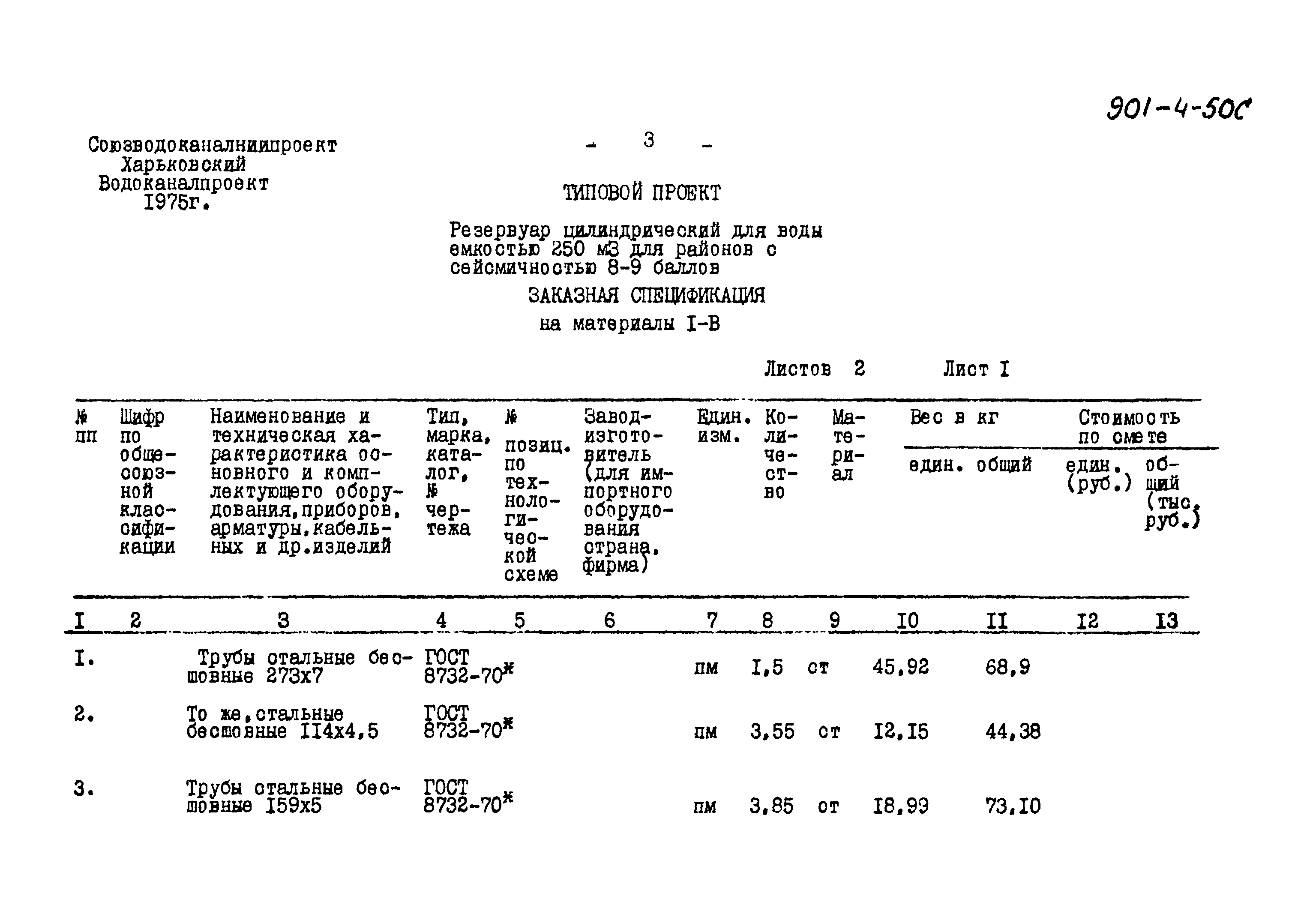 Типовой проект 901-4-50с
