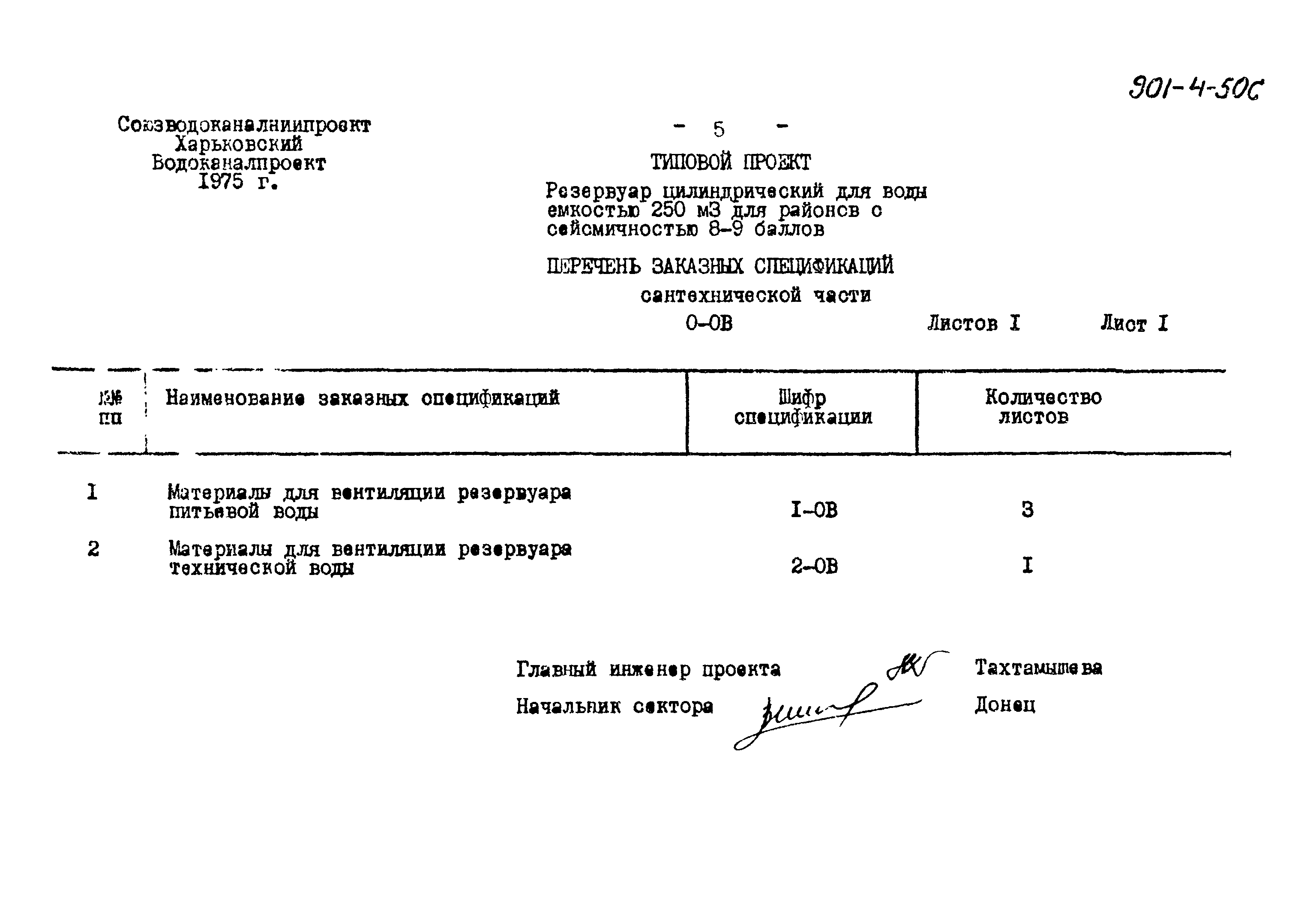 Типовой проект 901-4-50с