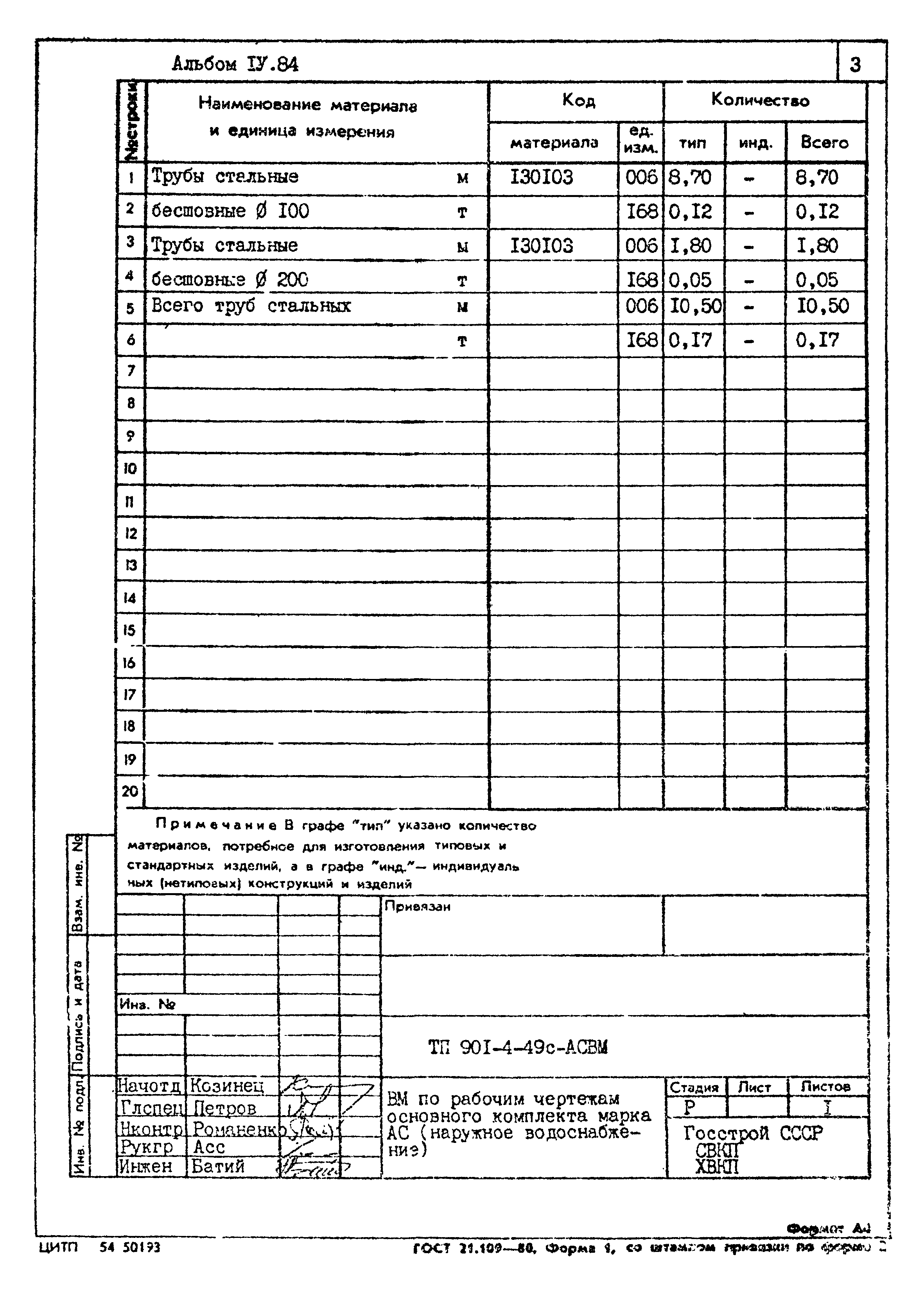 Типовой проект 901-4-49с