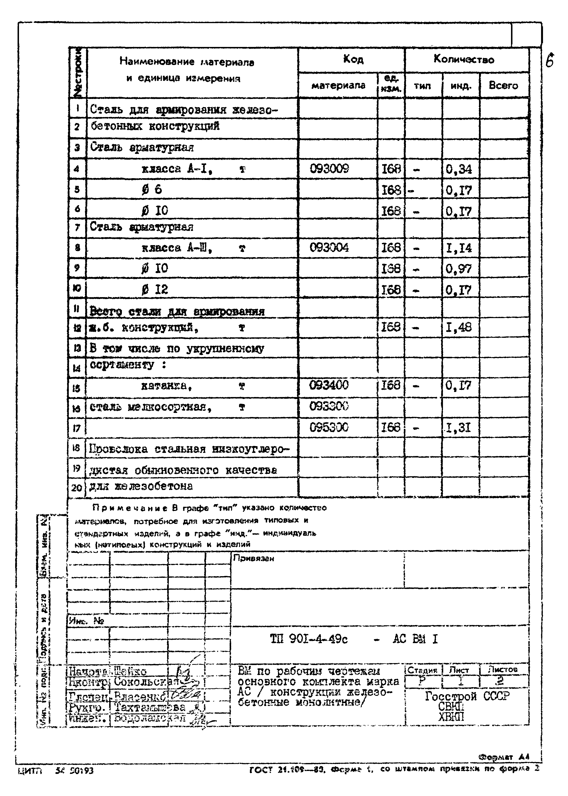 Типовой проект 901-4-49с