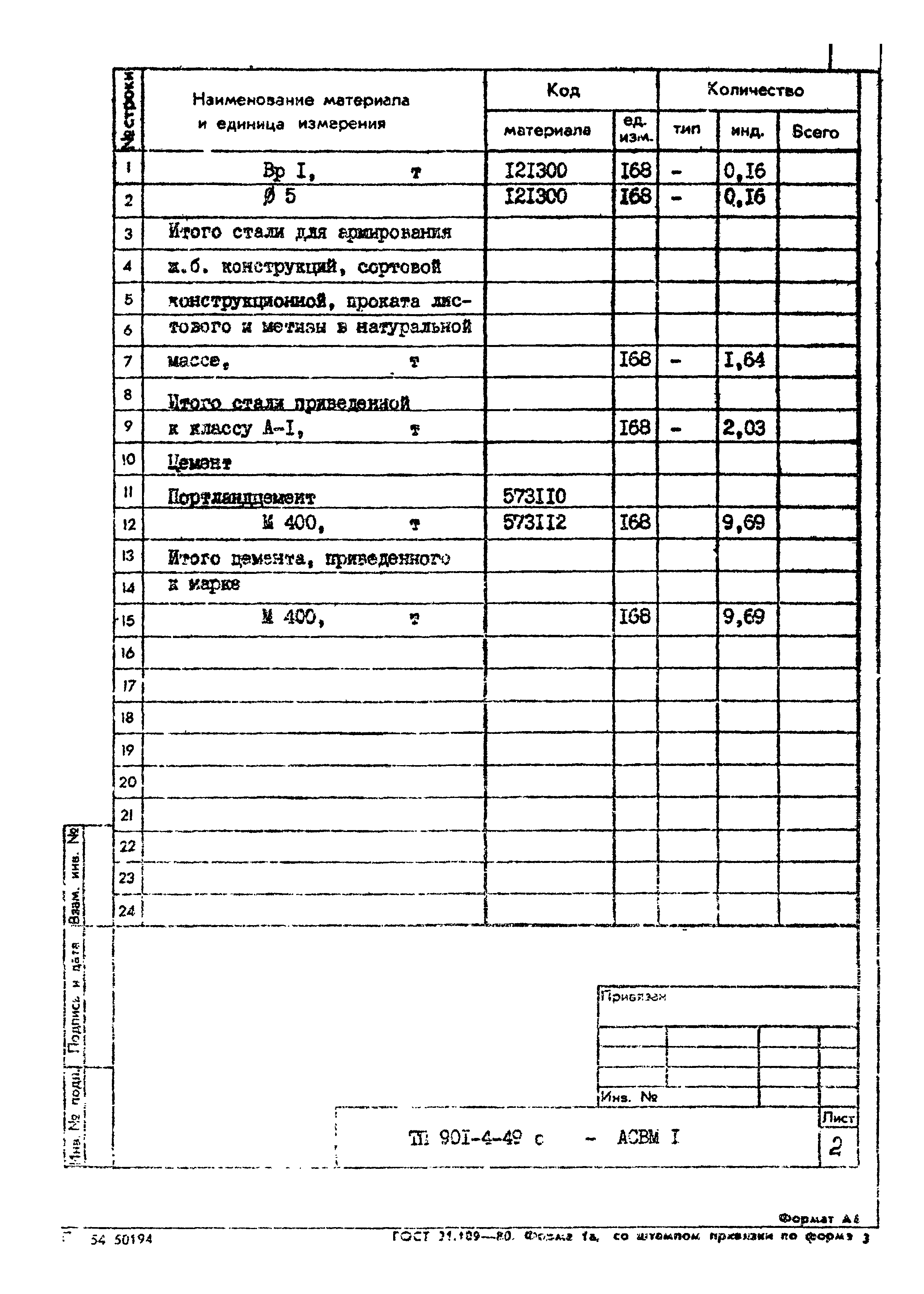 Типовой проект 901-4-49с