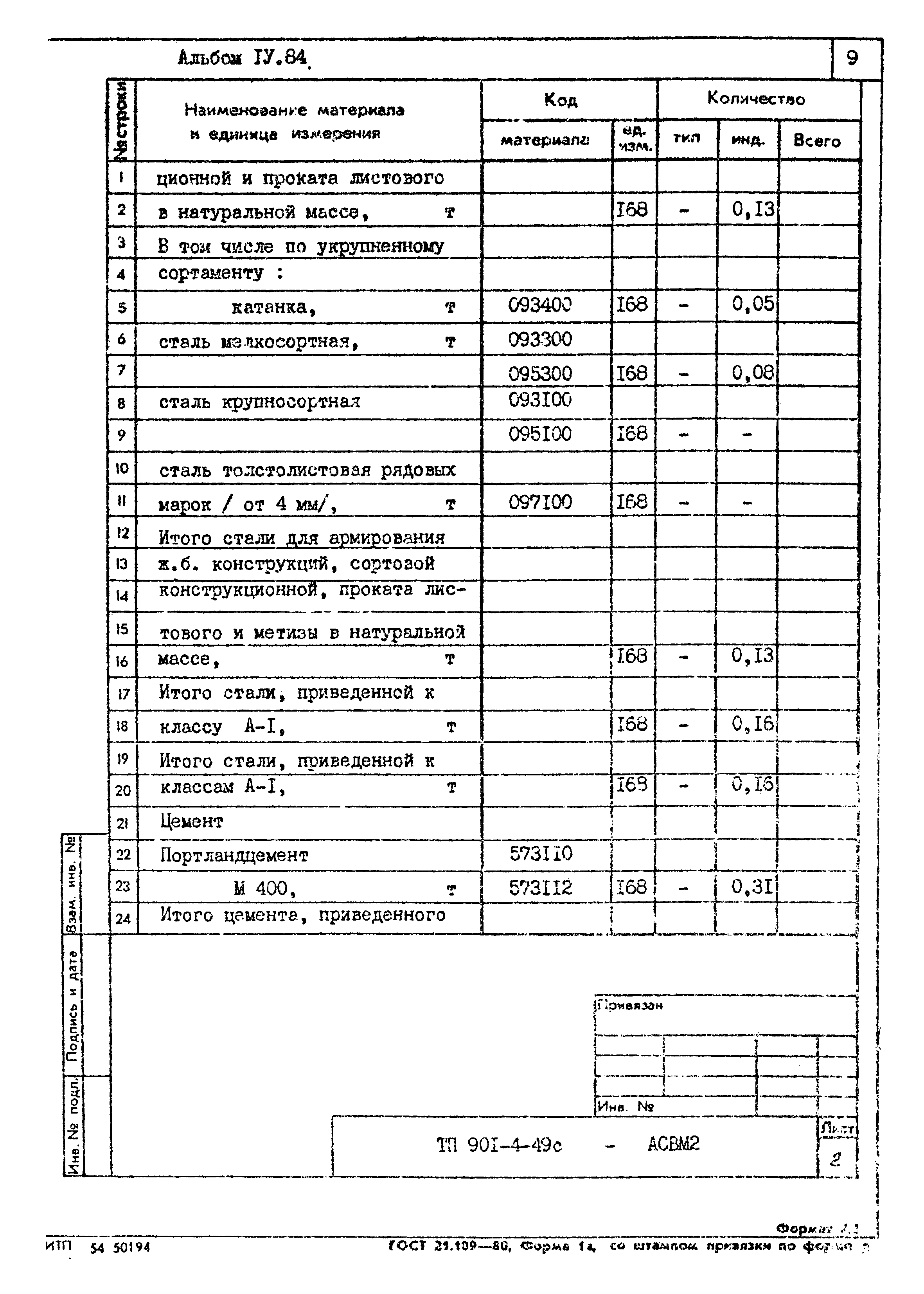 Типовой проект 901-4-49с
