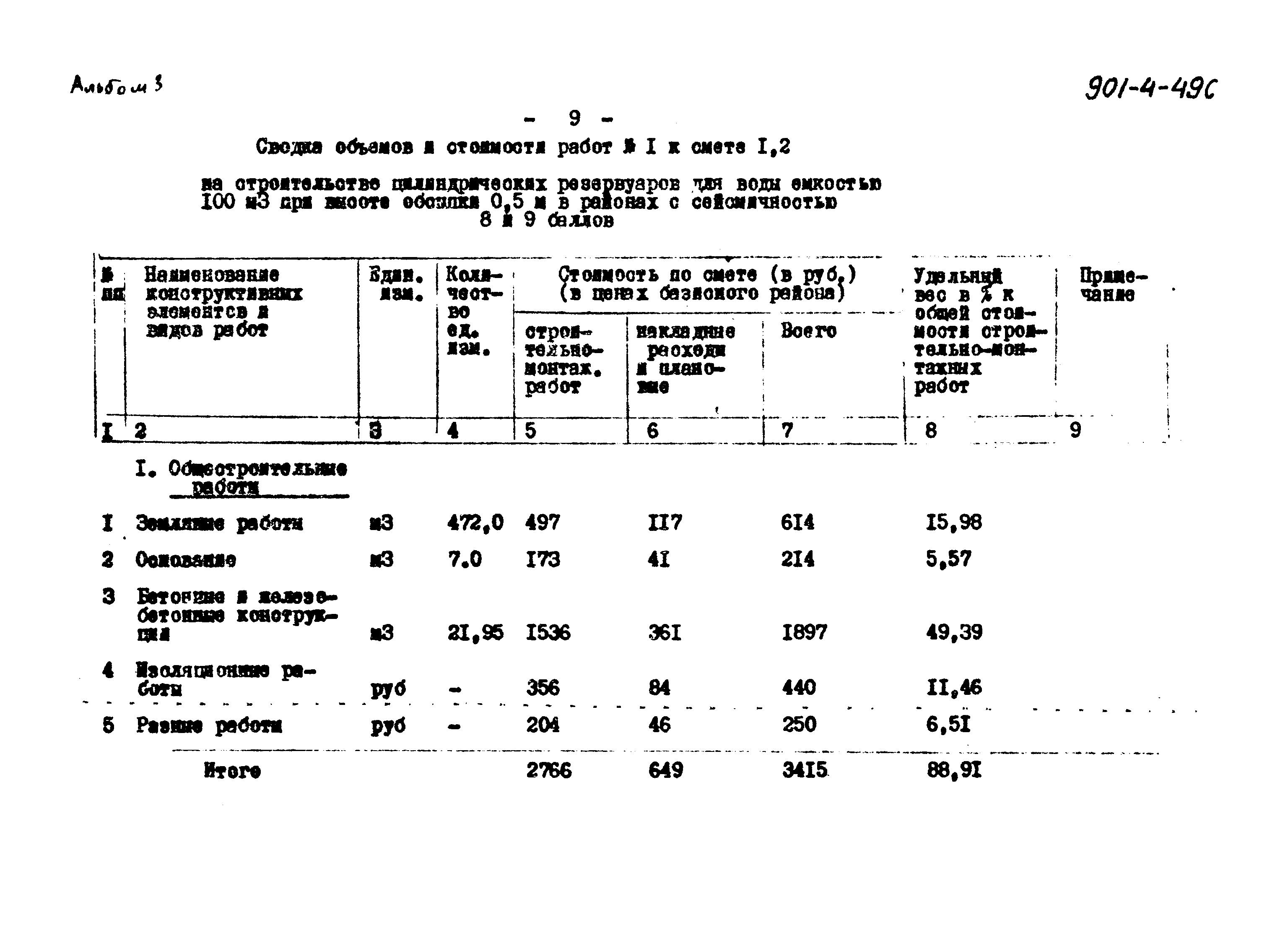 Типовой проект 901-4-49с