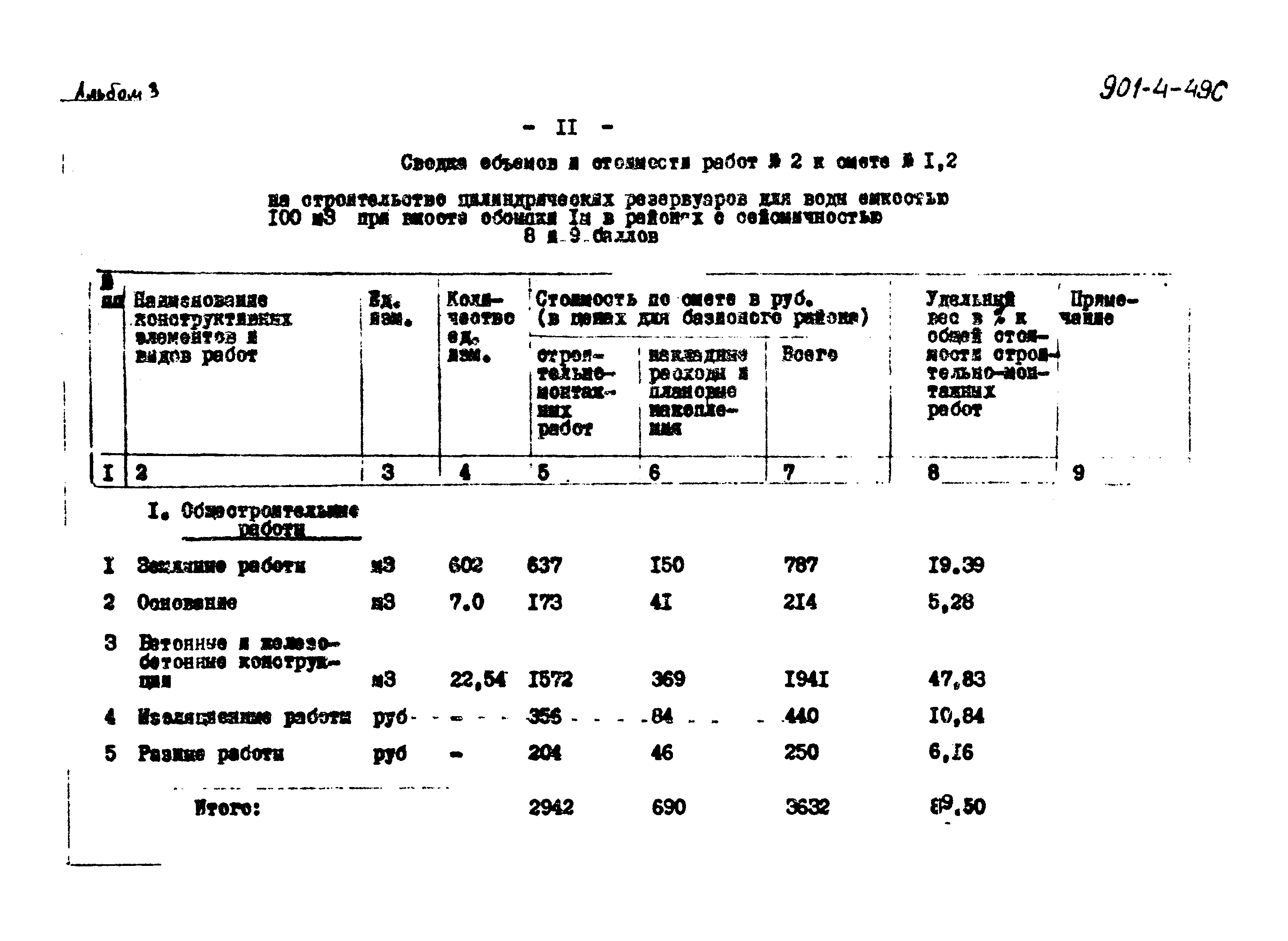 Типовой проект 901-4-49с