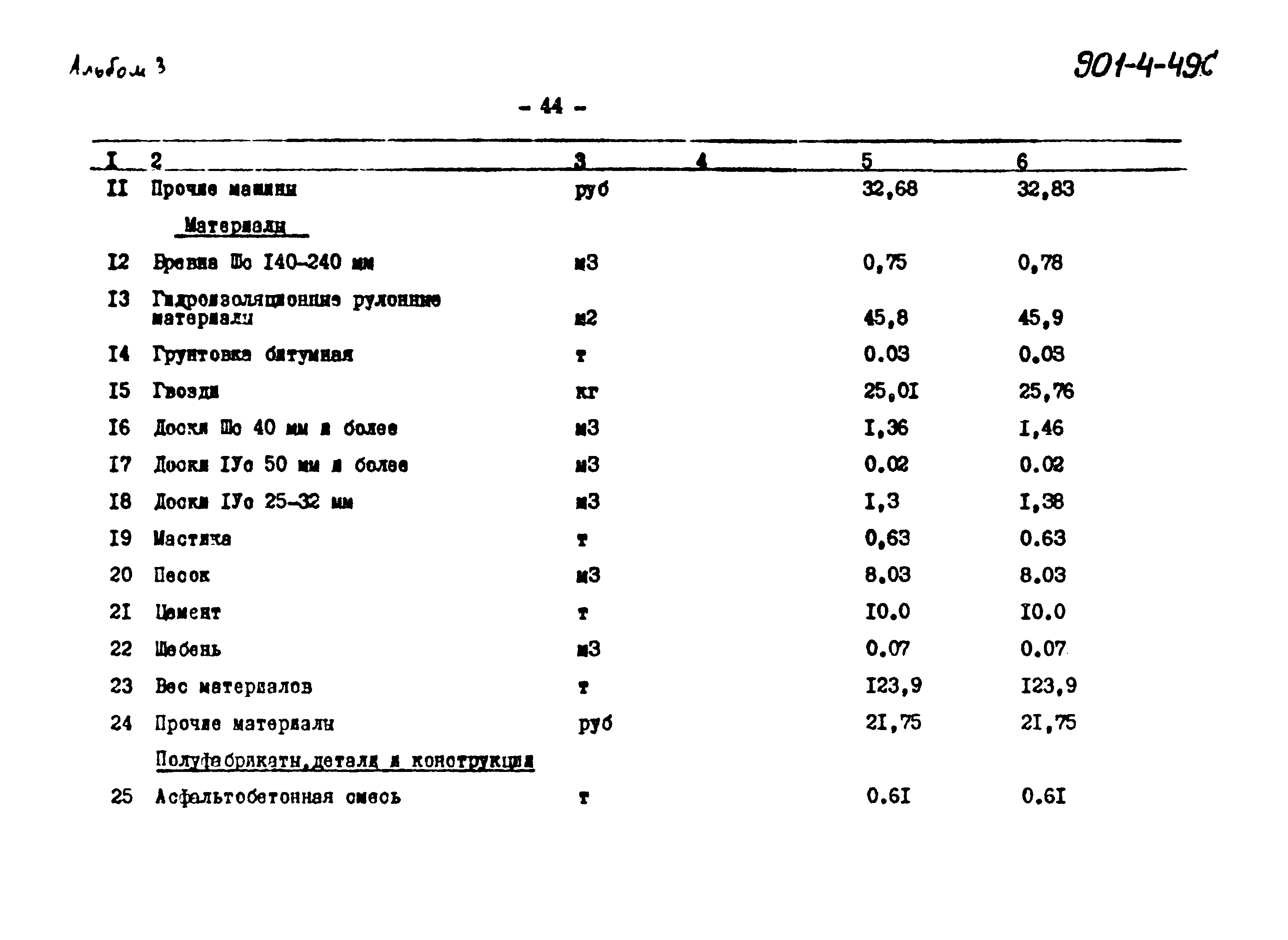Типовой проект 901-4-49с