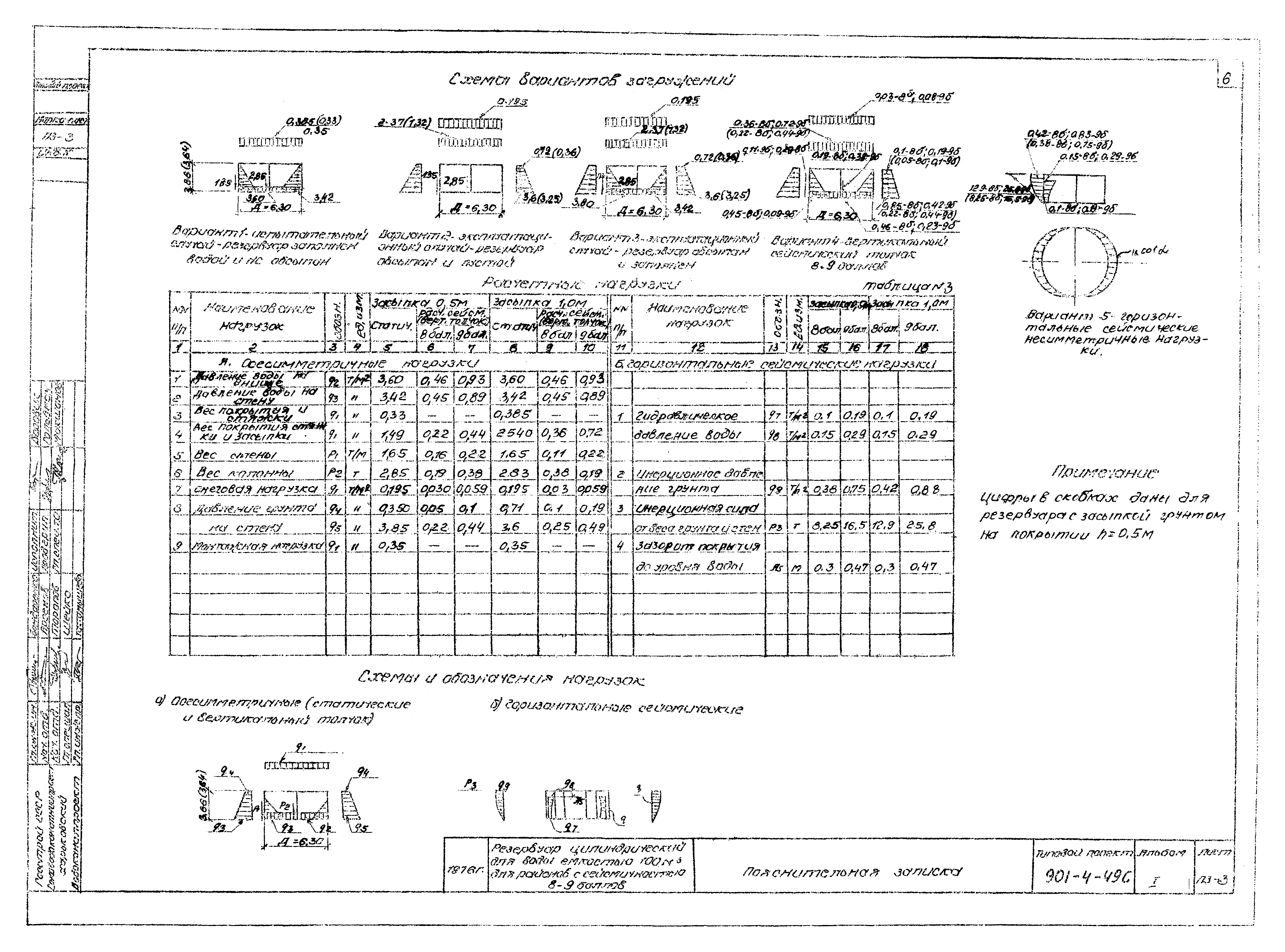 Типовой проект 901-4-49с