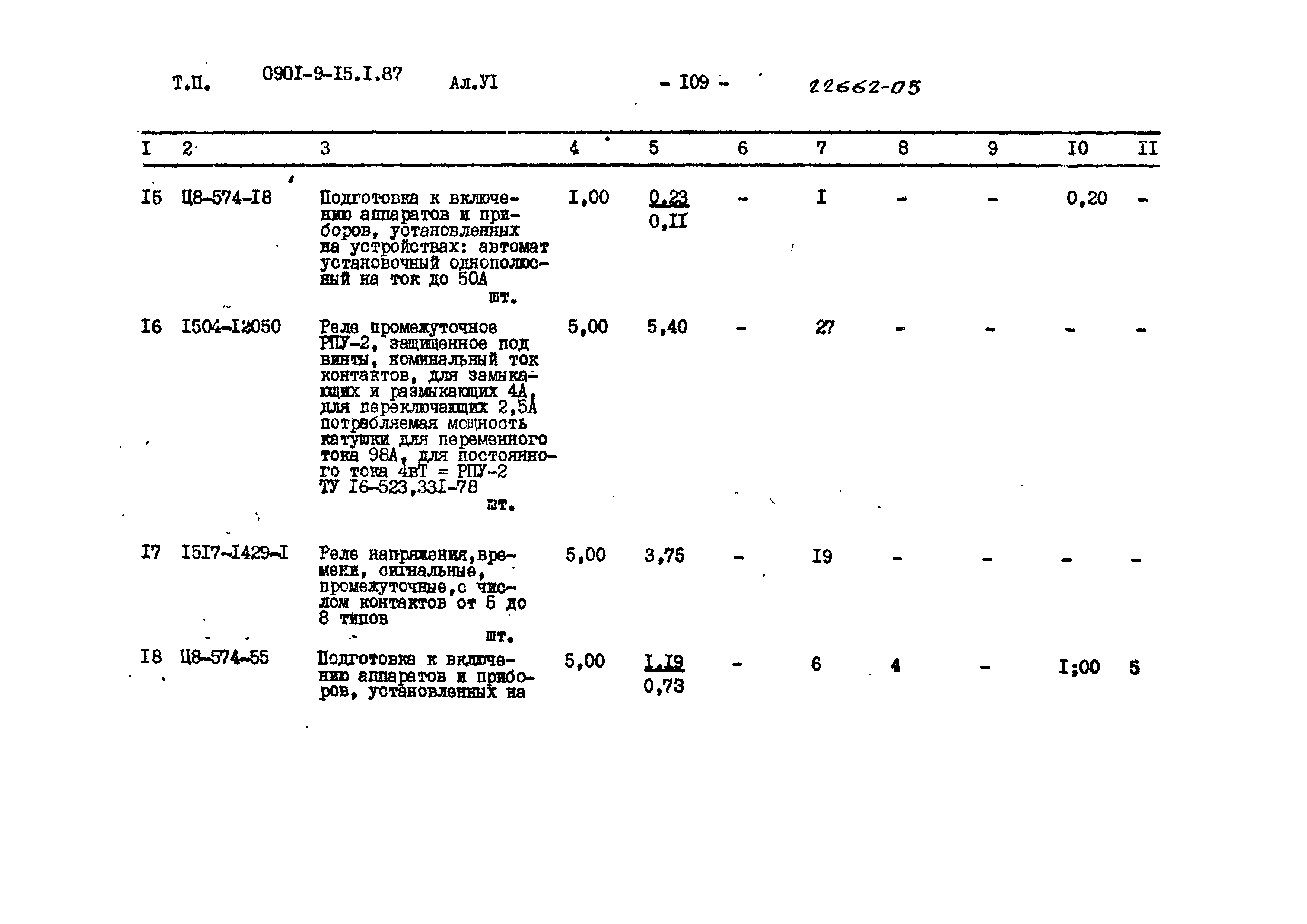 Типовой проект 0901-9-15.2.87