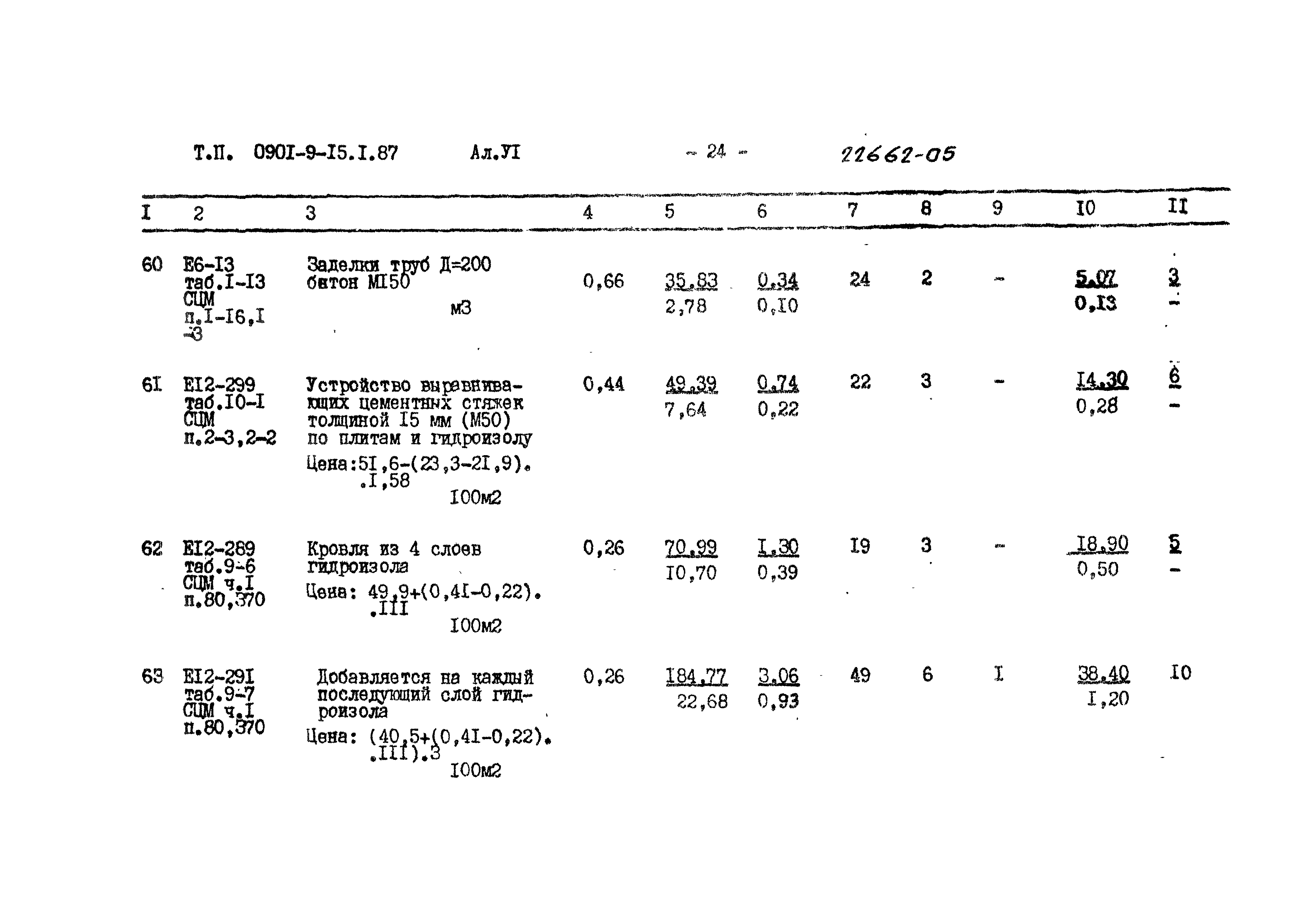 Типовой проект 0901-9-15.2.87