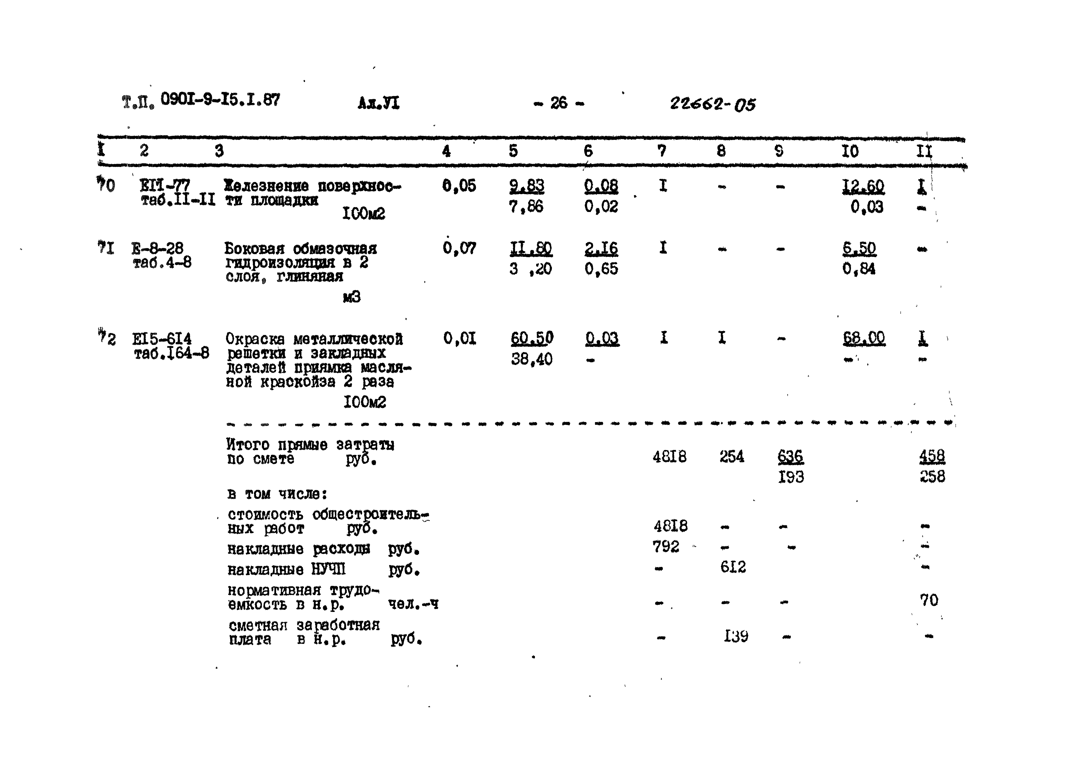 Типовой проект 0901-9-15.2.87