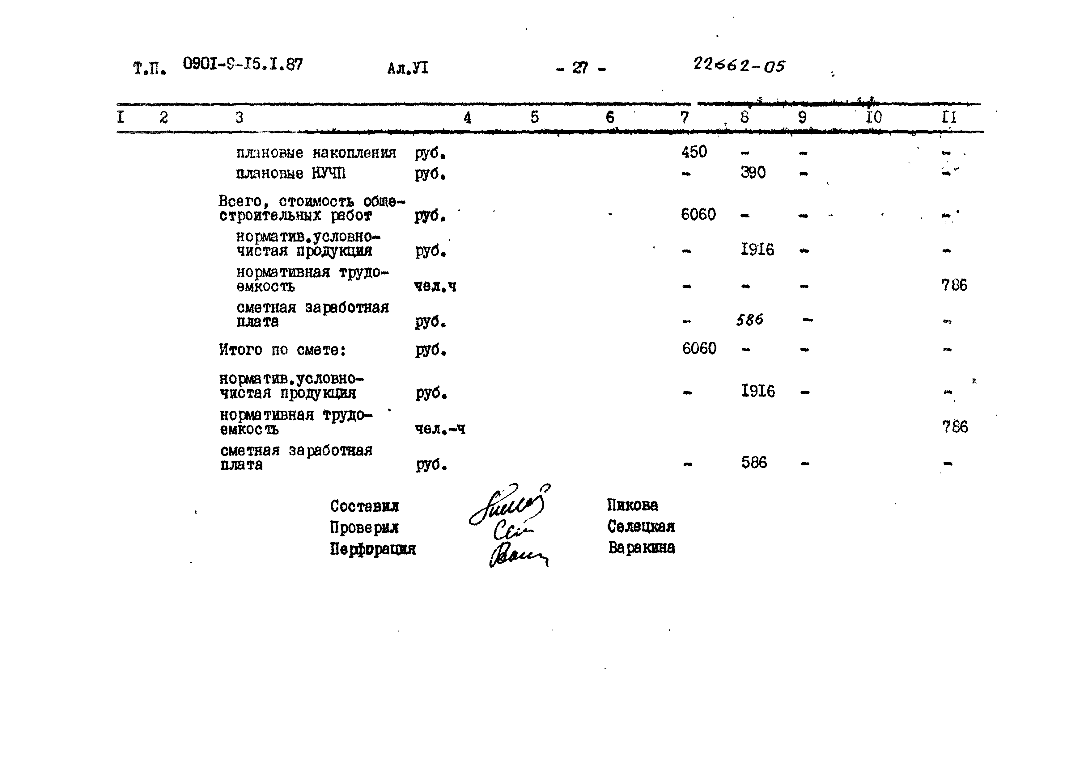 Типовой проект 0901-9-15.2.87