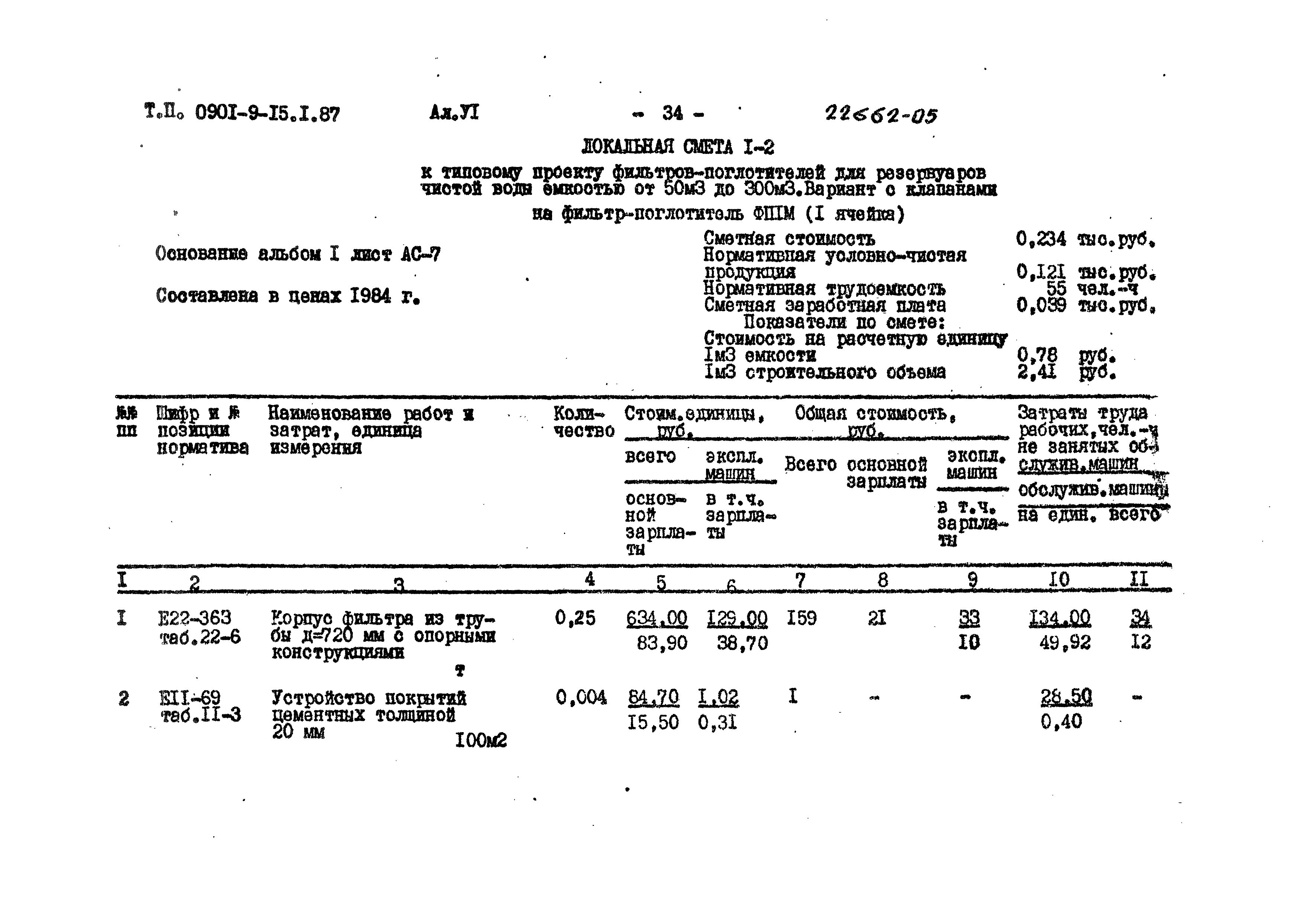 Типовой проект 0901-9-15.2.87