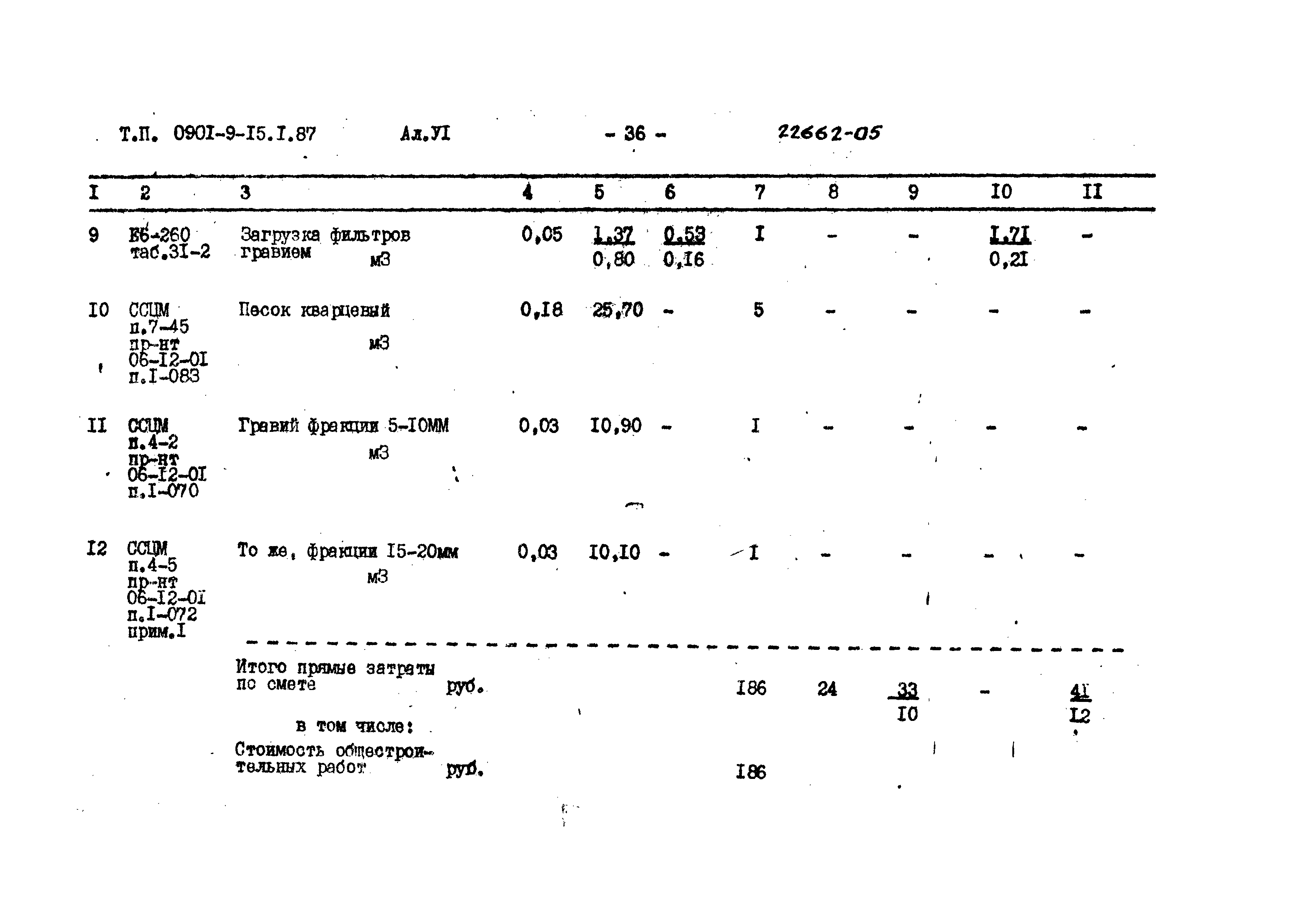 Типовой проект 0901-9-15.2.87
