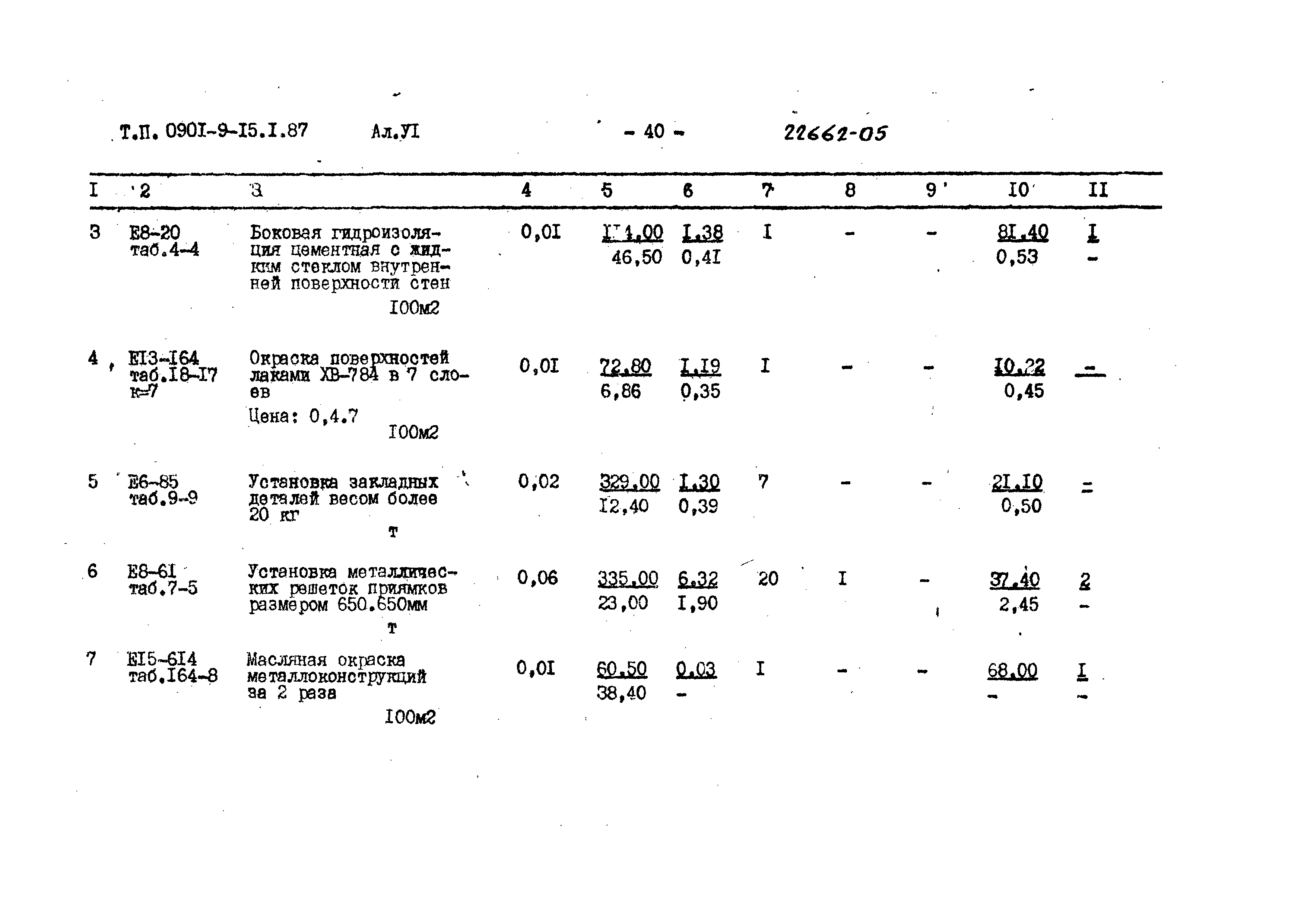 Типовой проект 0901-9-15.2.87