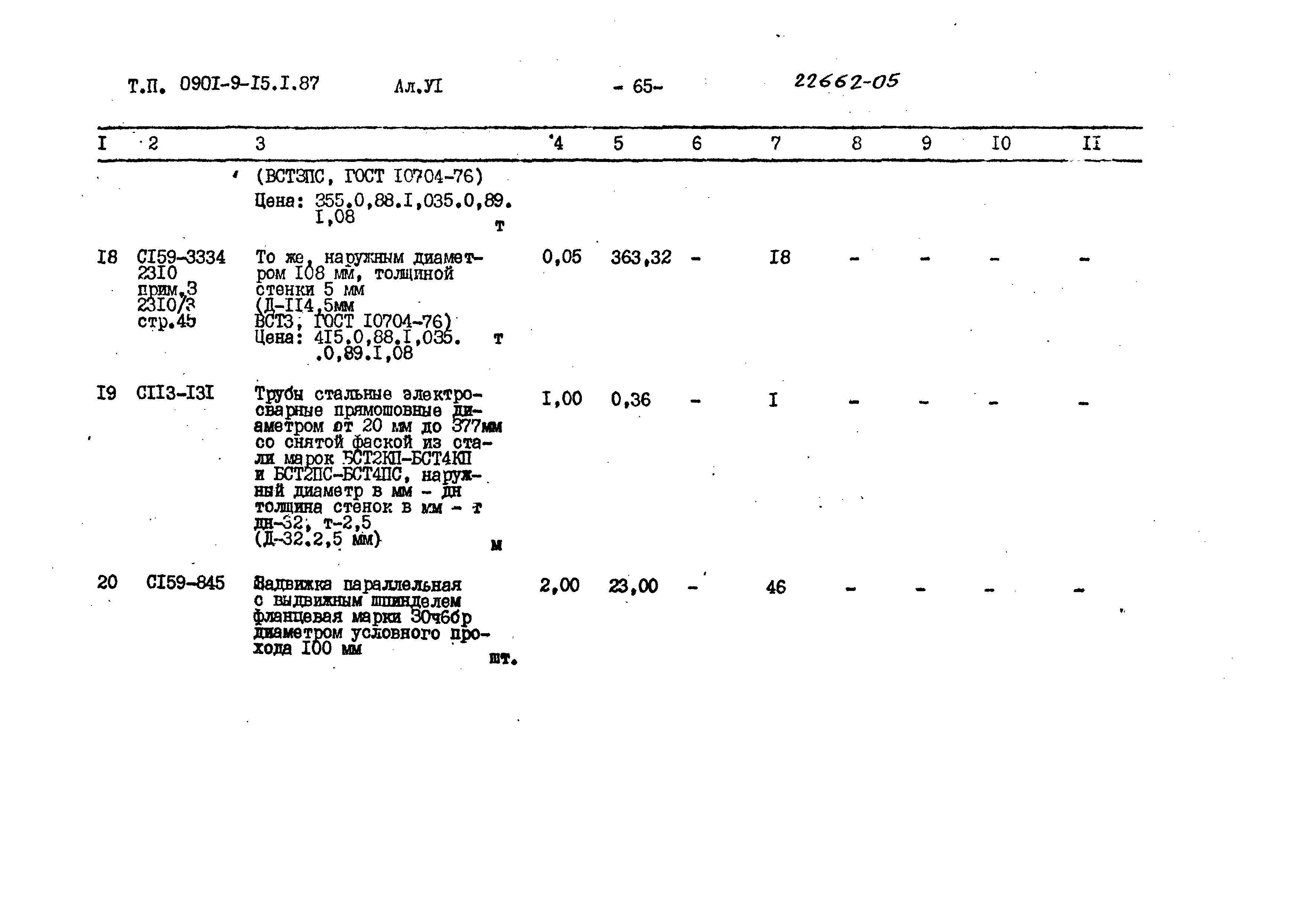 Типовой проект 0901-9-15.2.87
