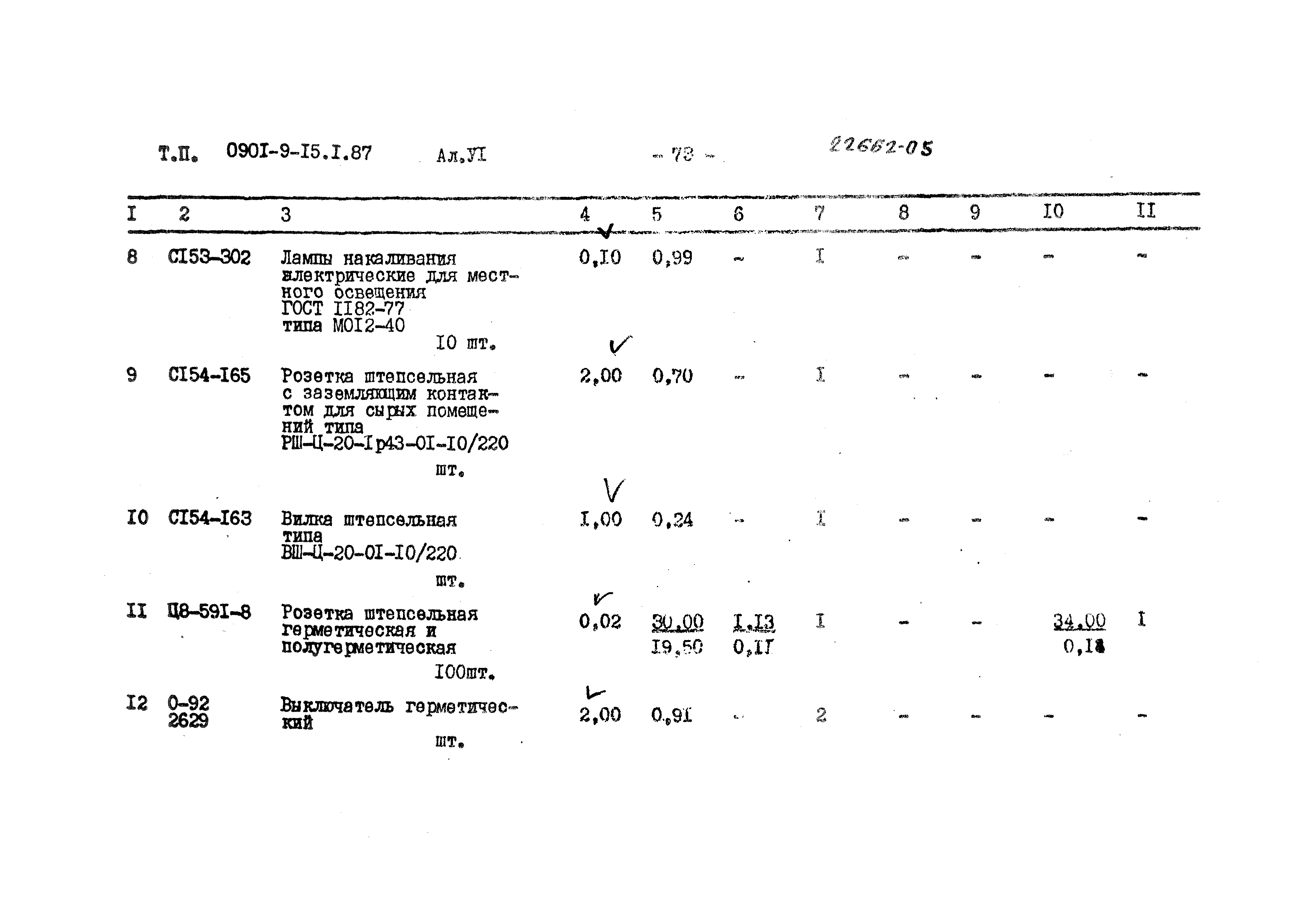 Типовой проект 0901-9-15.2.87