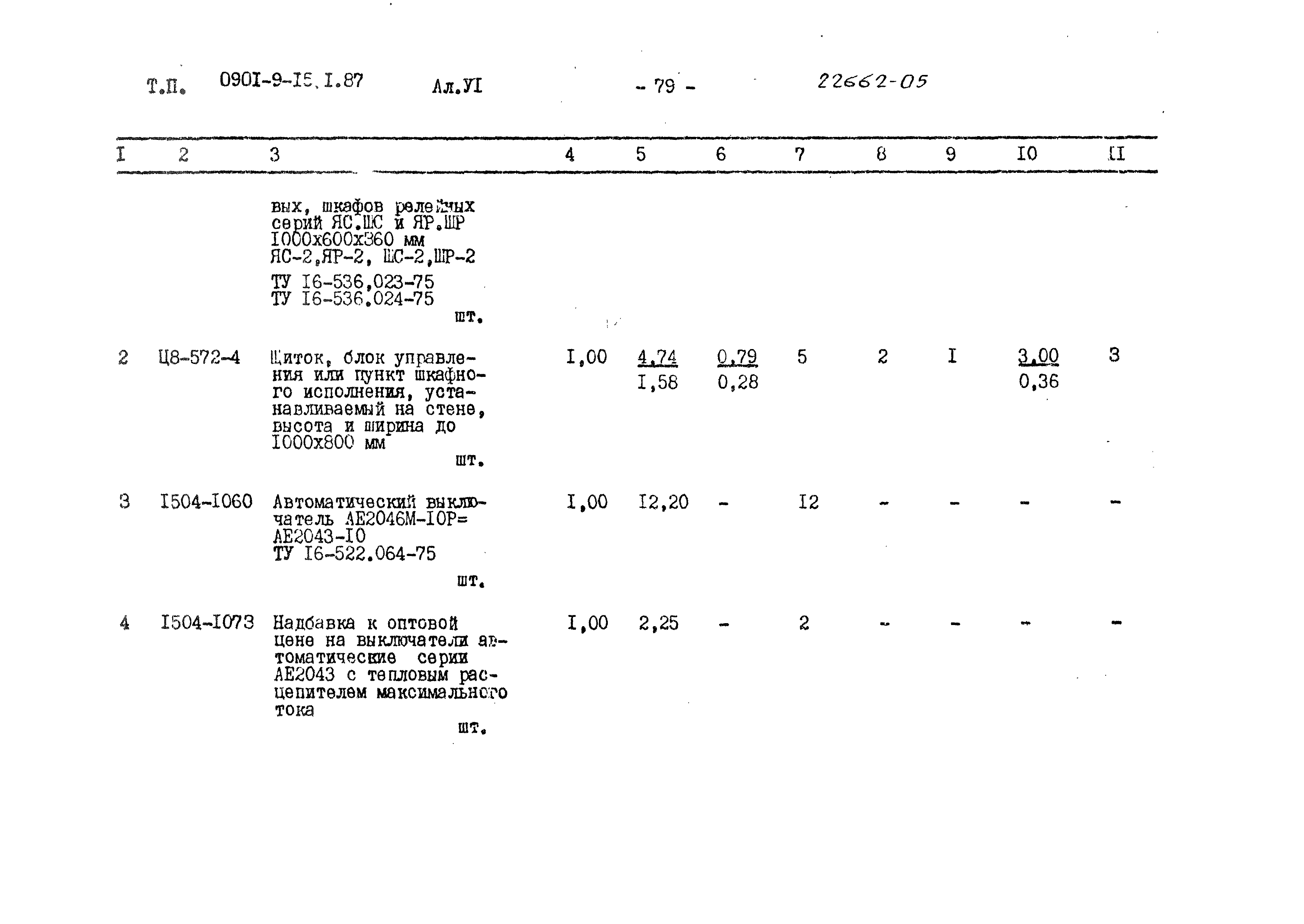 Типовой проект 0901-9-15.2.87