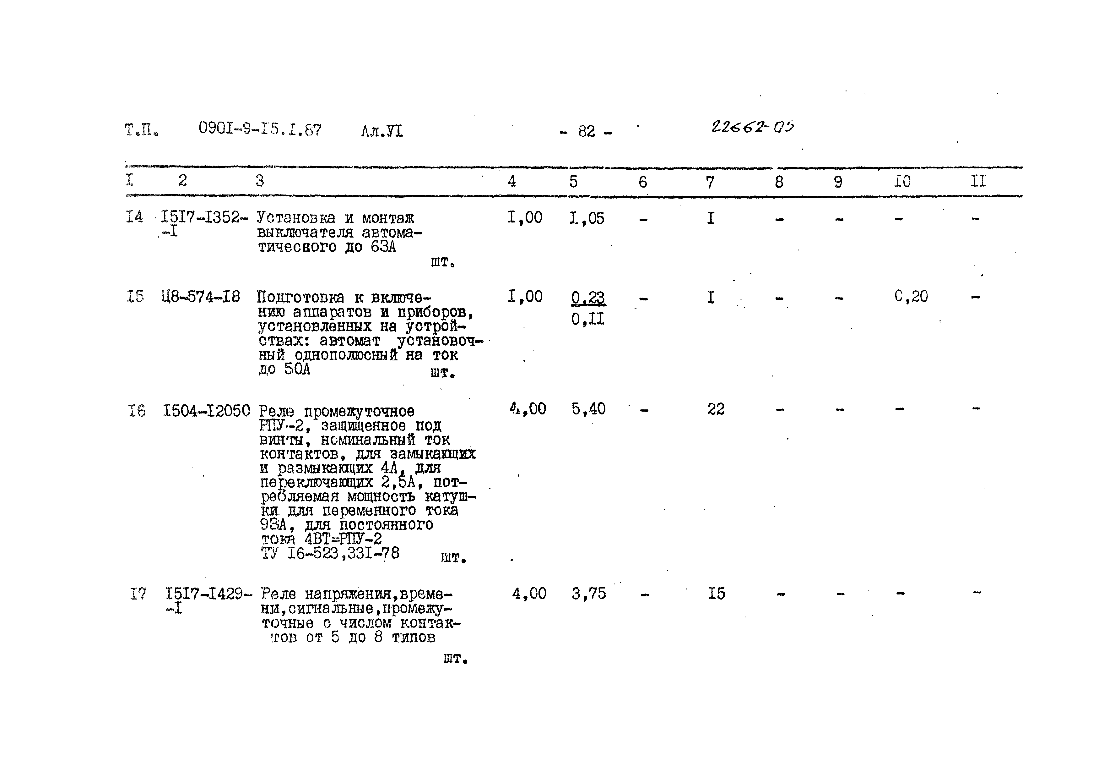 Типовой проект 0901-9-15.2.87