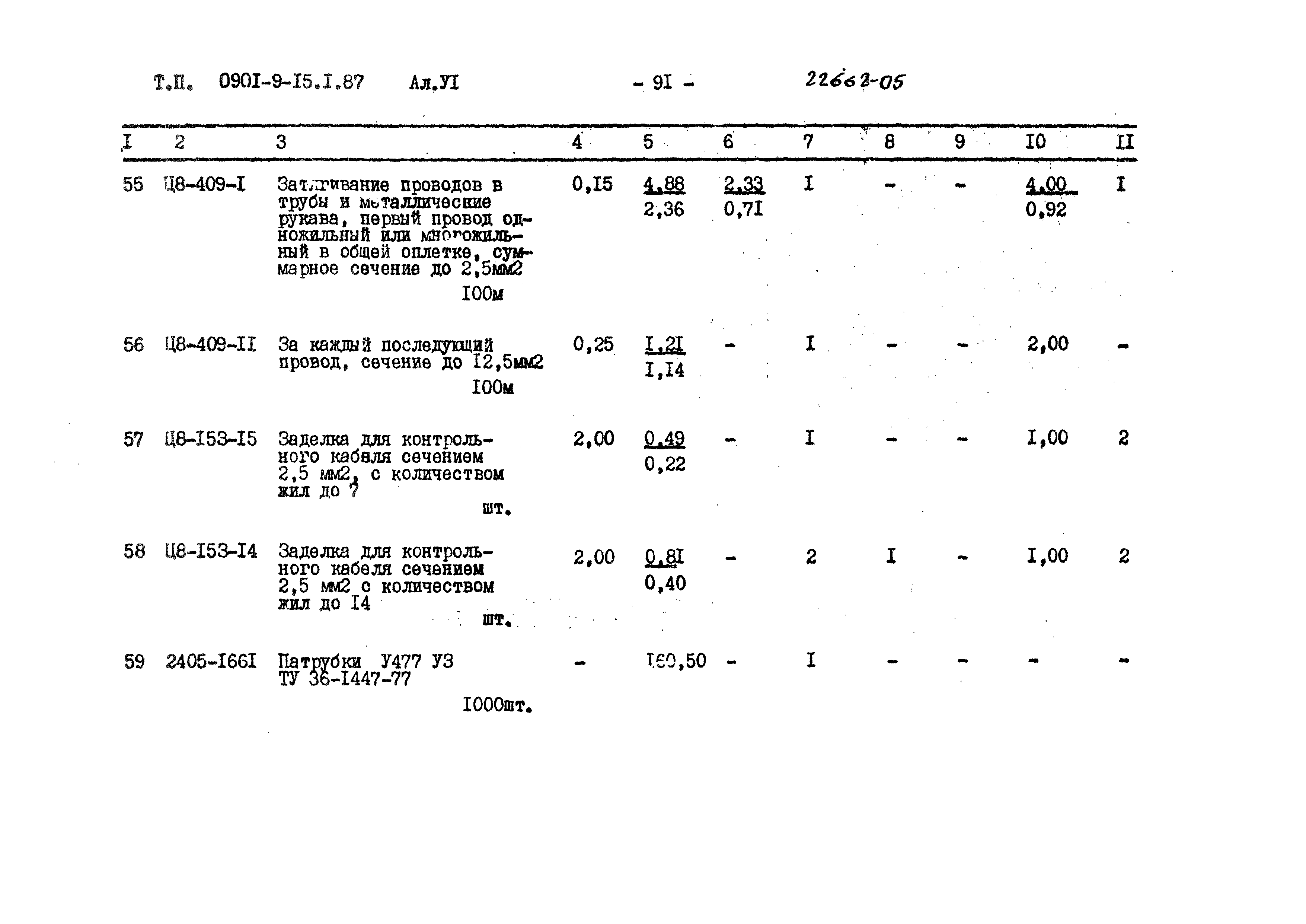 Типовой проект 0901-9-15.2.87