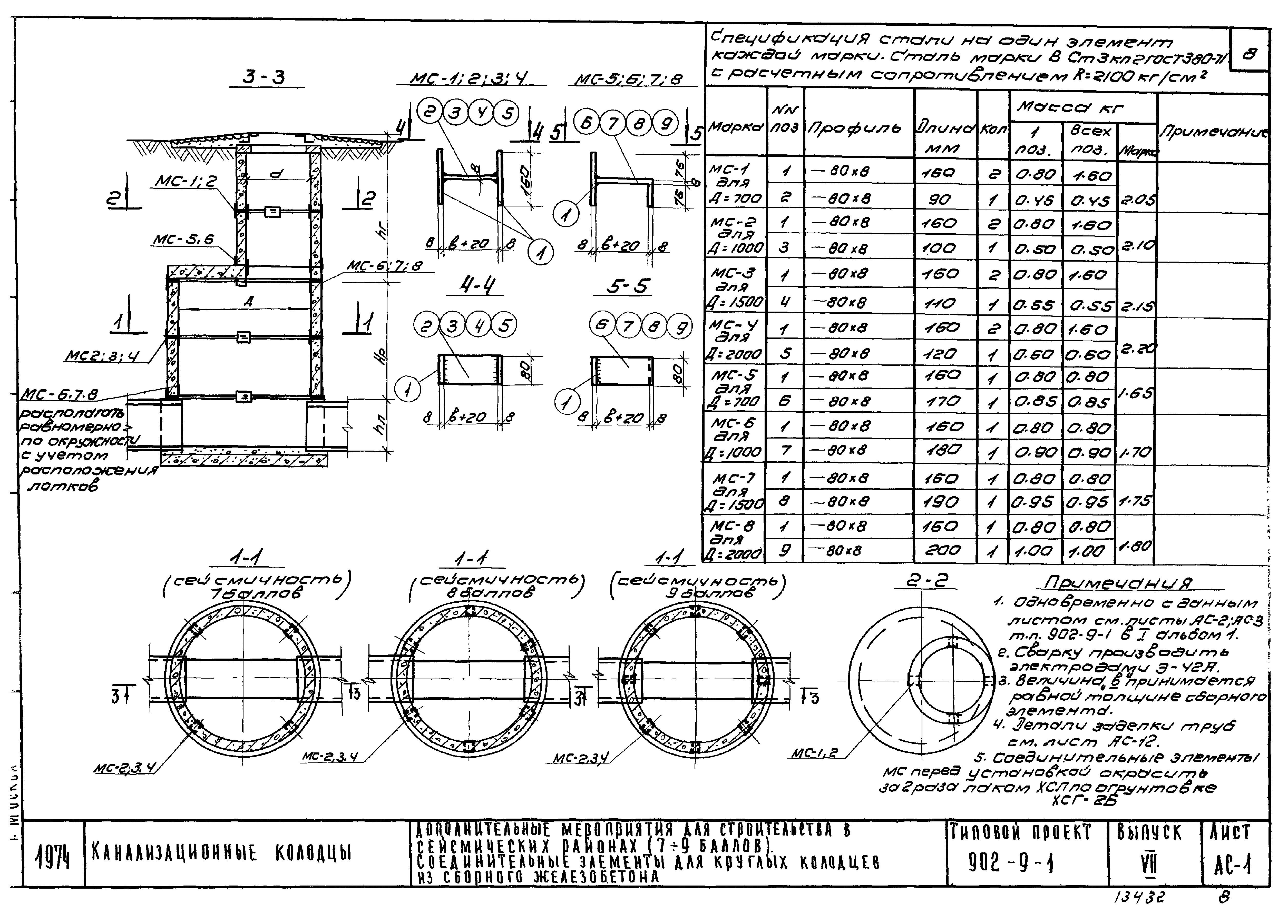 Тпр 6. Элемент соединительный МС-1 для колодцев. Соединительный элемент МС-1 для колодцев вес. Соединительный элемент МС-2 для колодцев. Элемент соединительный МС-1 ТПР.