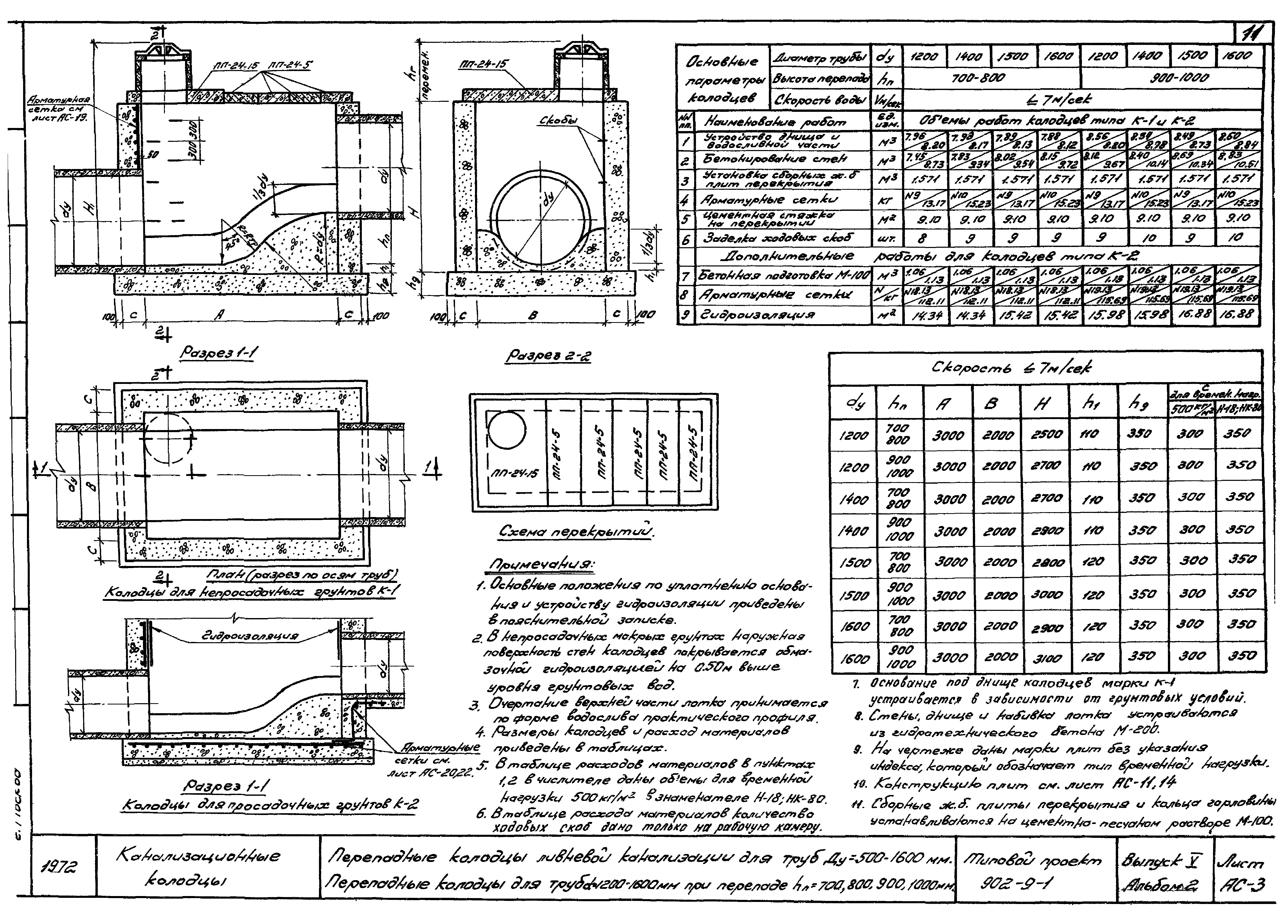 Чертеж перепадного колодца dwg