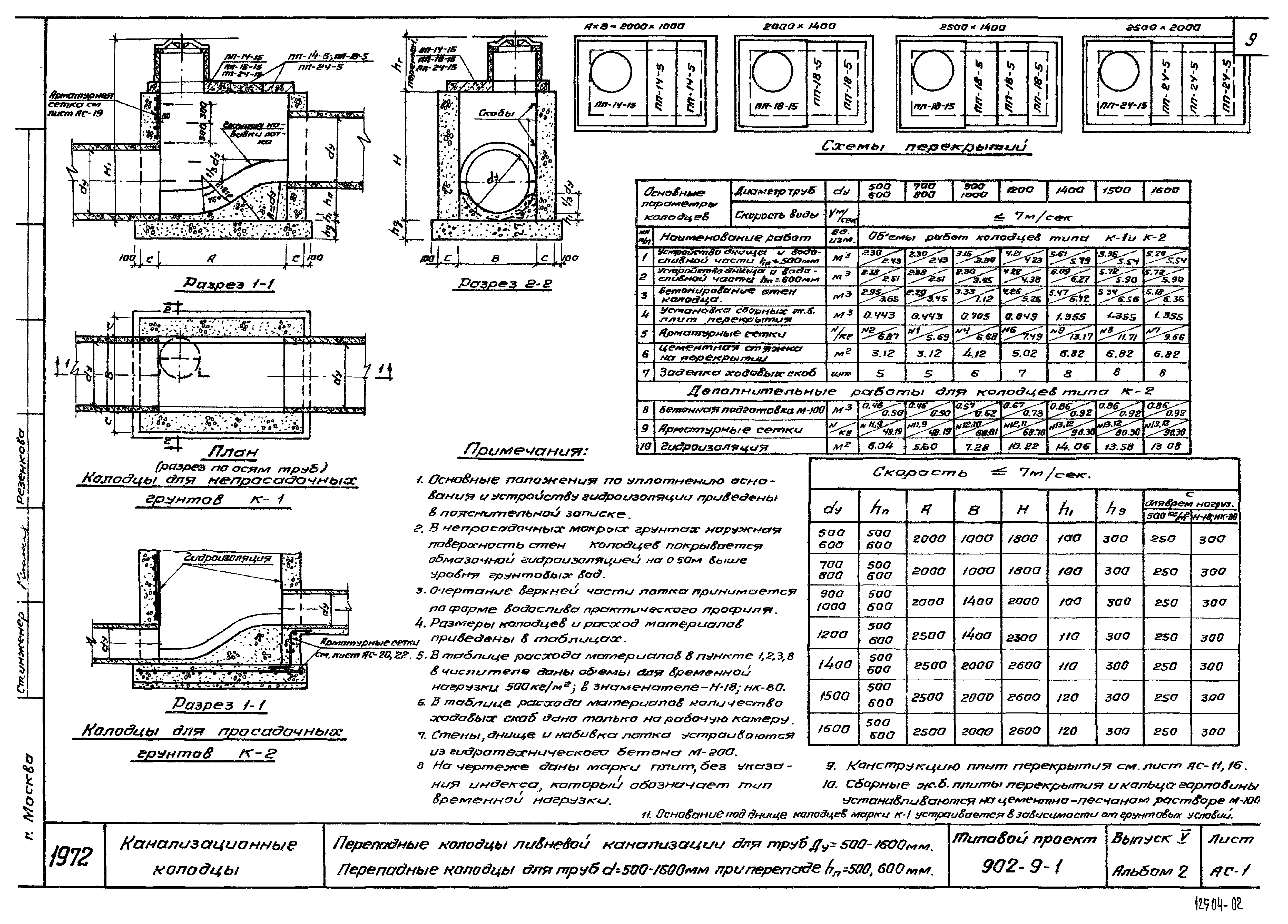 Расстояние колодцев канализации. Колодец водобойный канализационный Моспроект-1. 902-9-1 Канализационные колодцы перепадные. Колодец ливневой канализации чертеж.