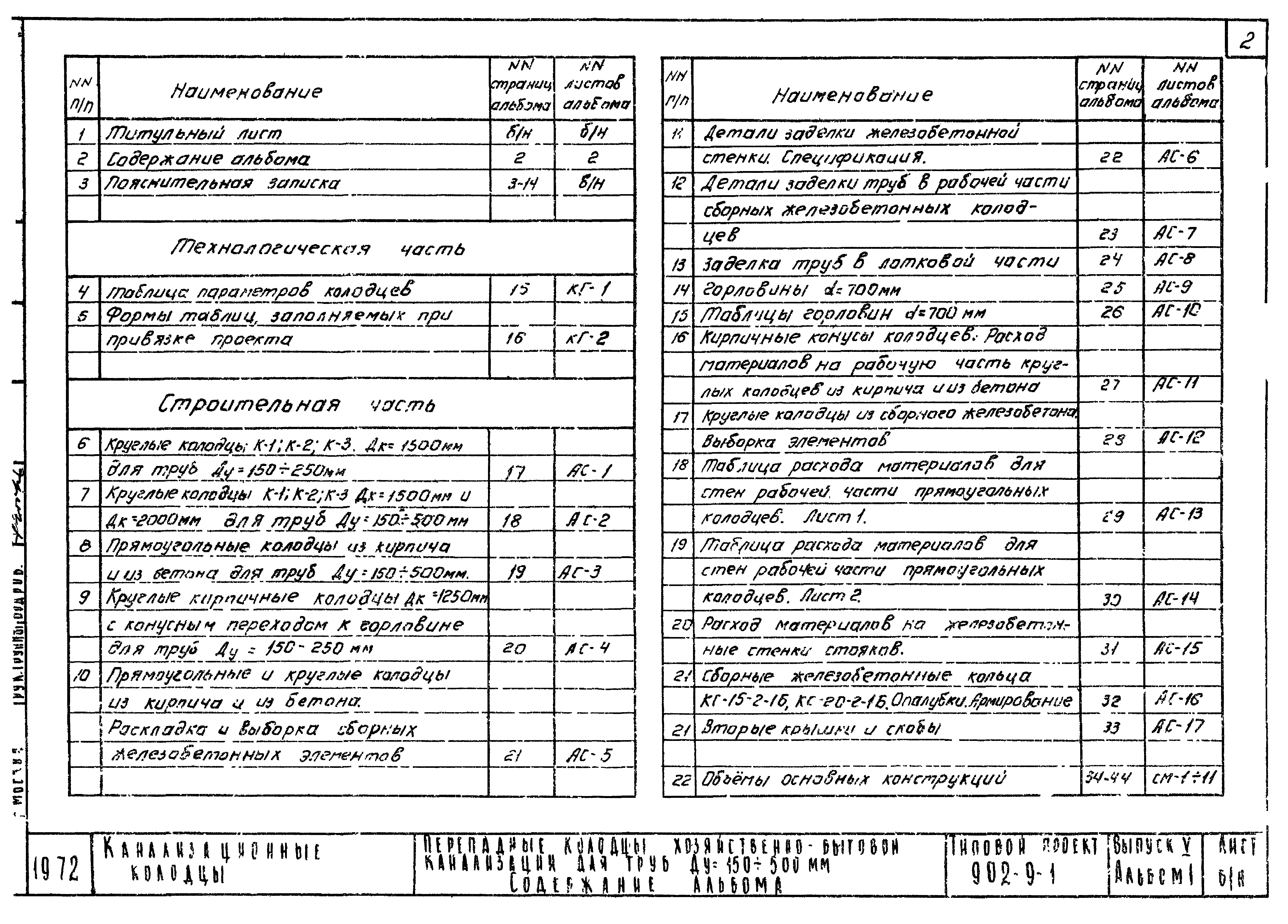 Типовой проект 902-9-1