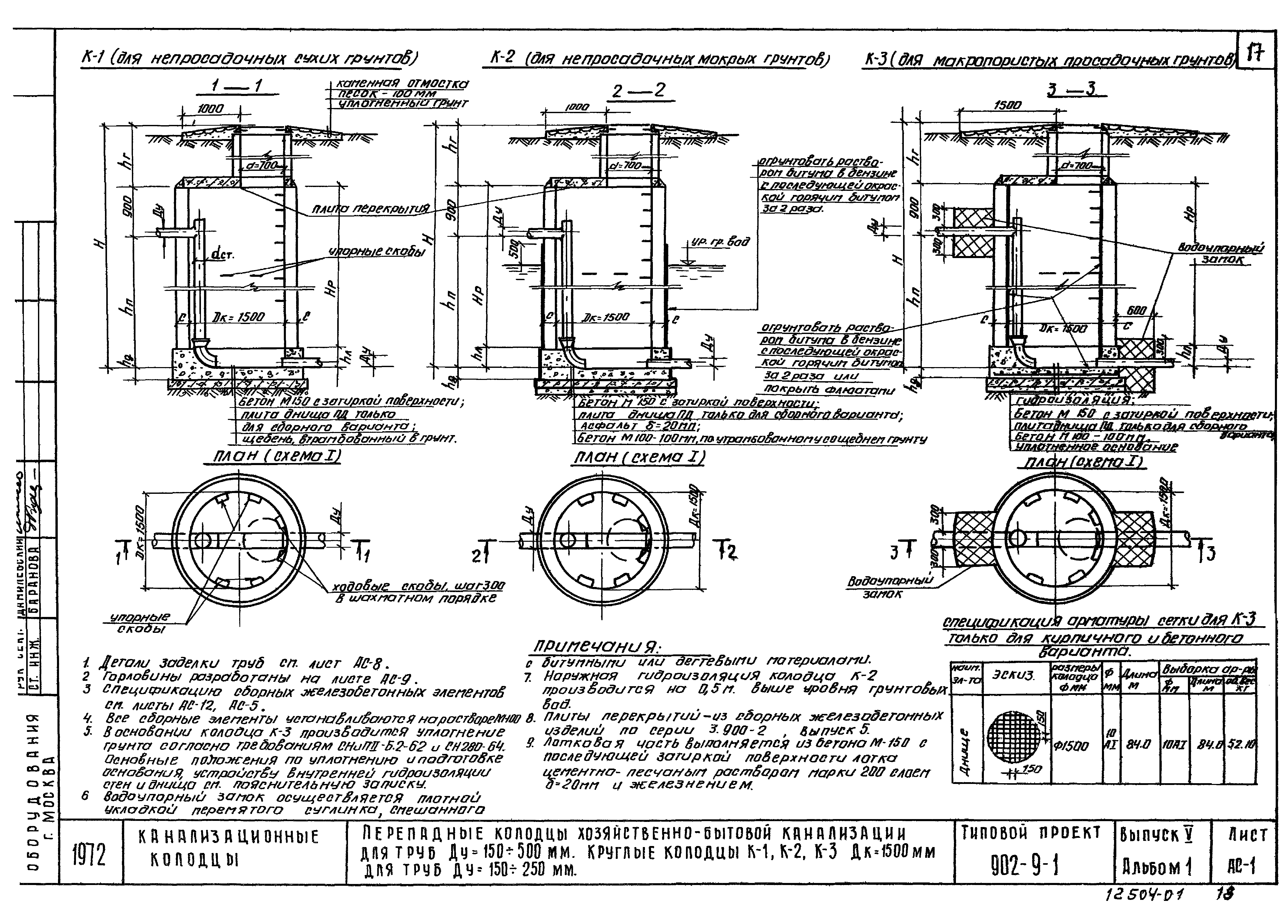 Типовой проект 902-9-1