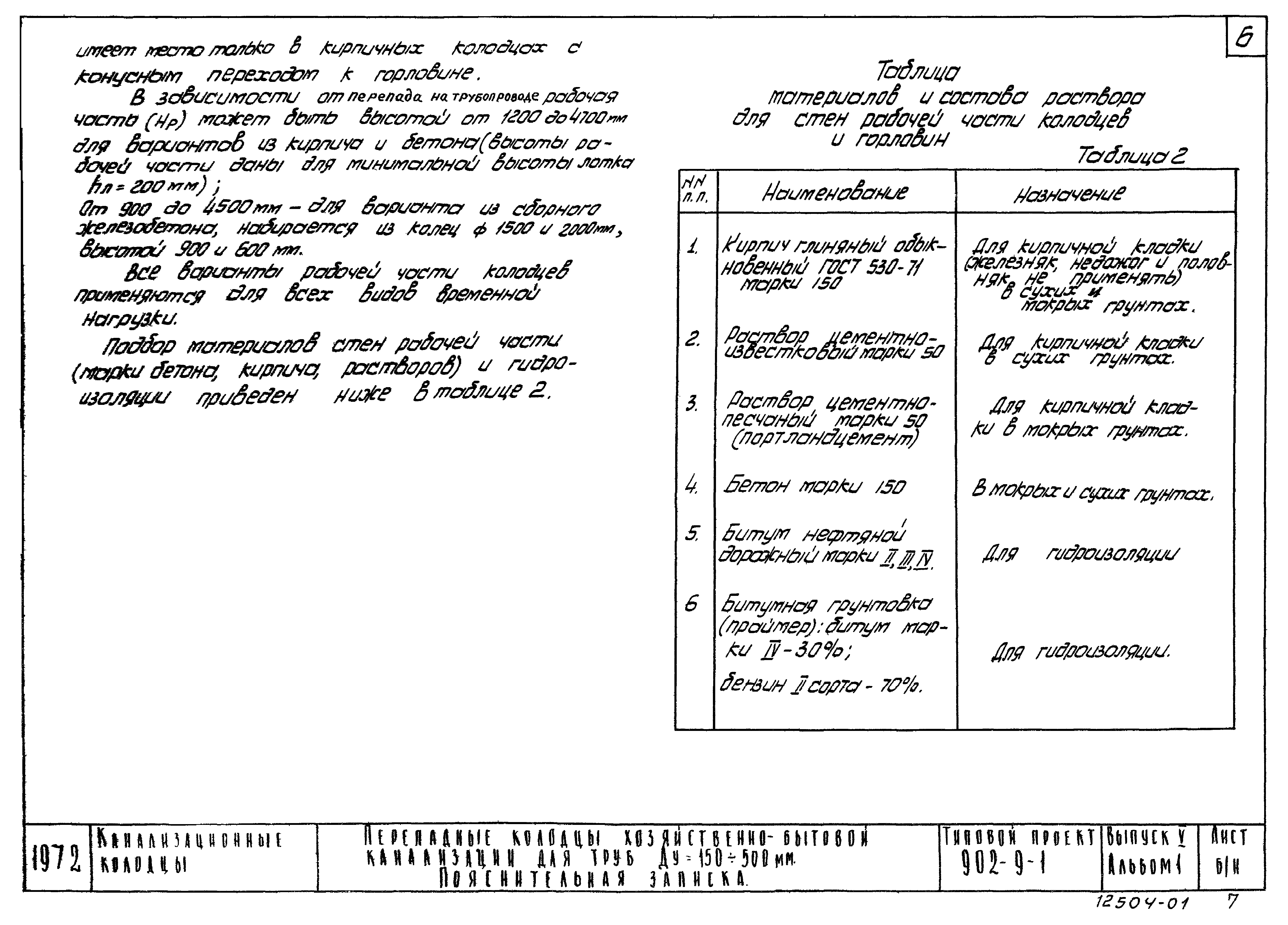 Типовой проект 902-9-1