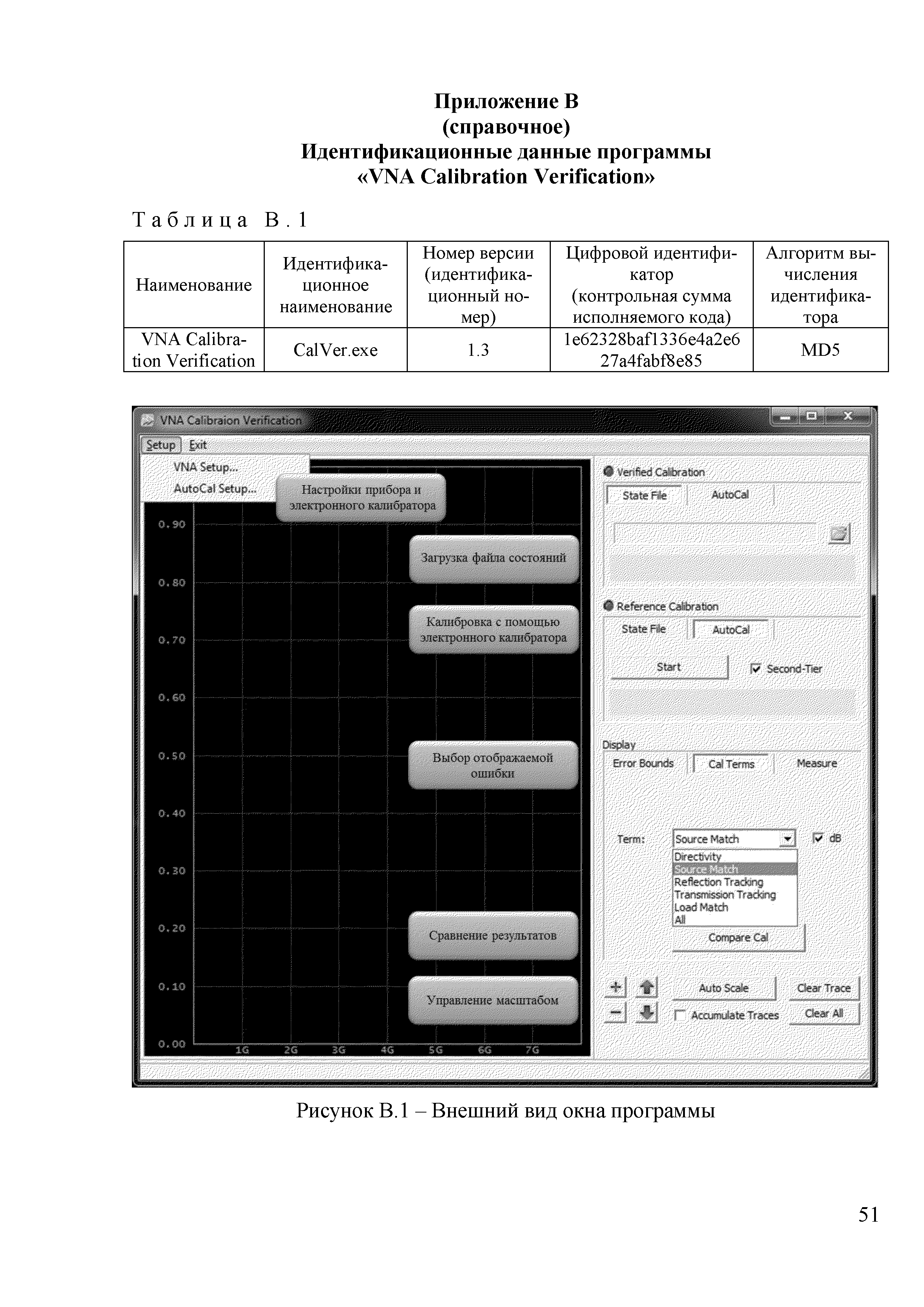 МИ 3411-2013