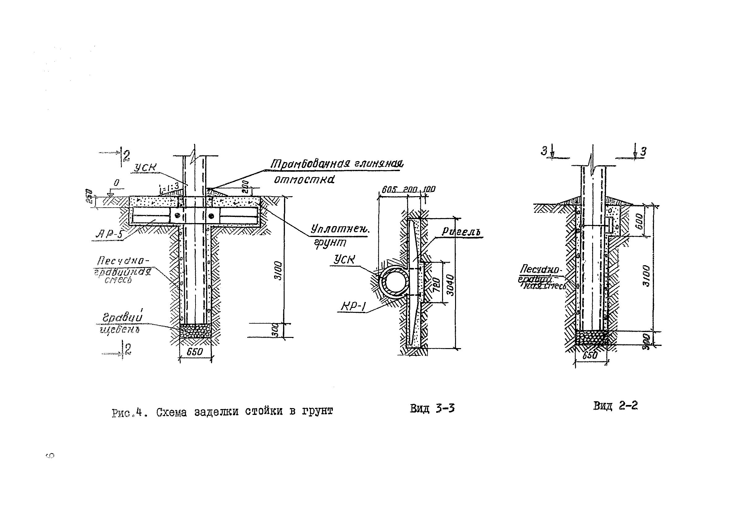 ТК II-1.1