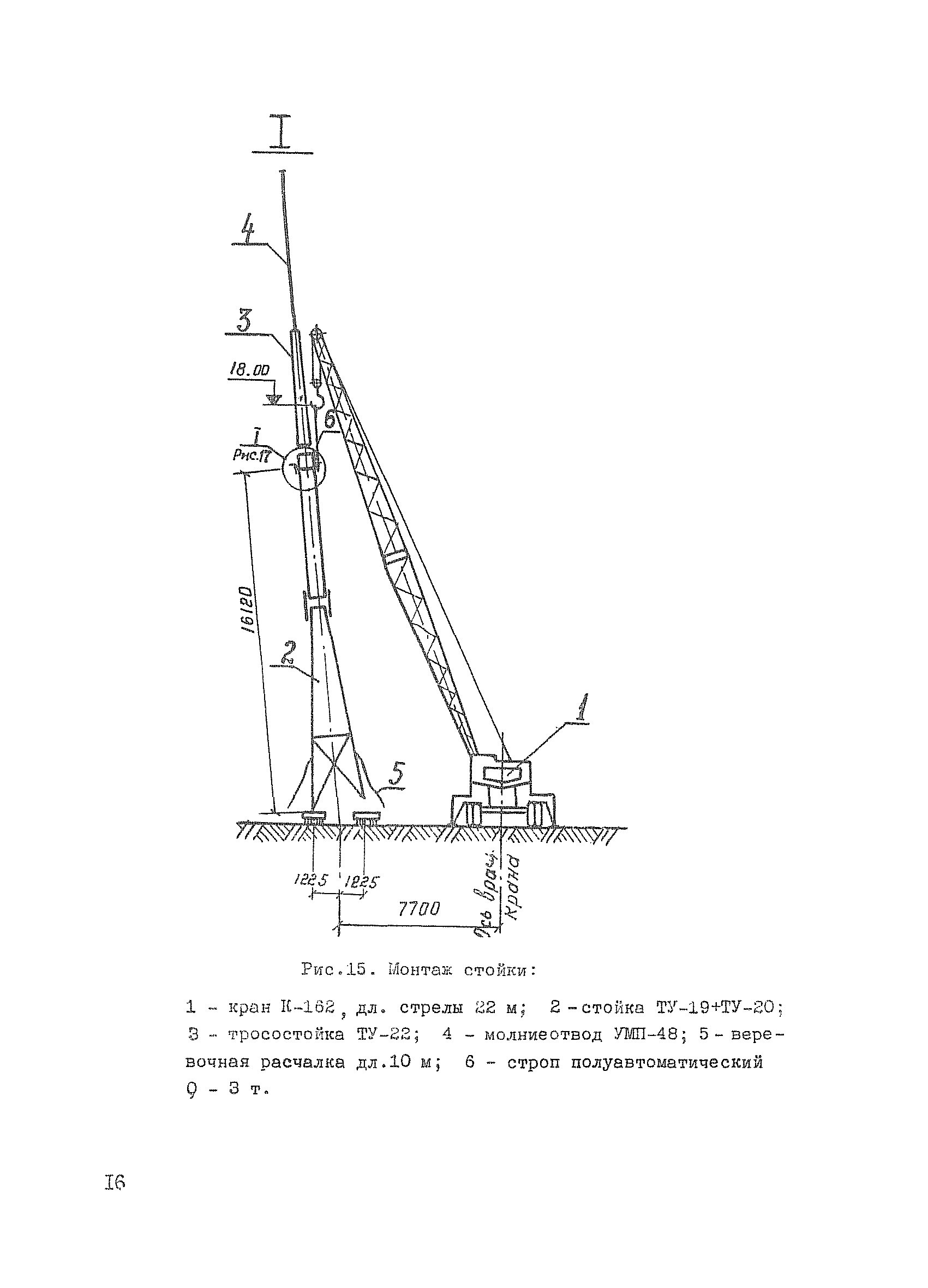 ТК II-1.3