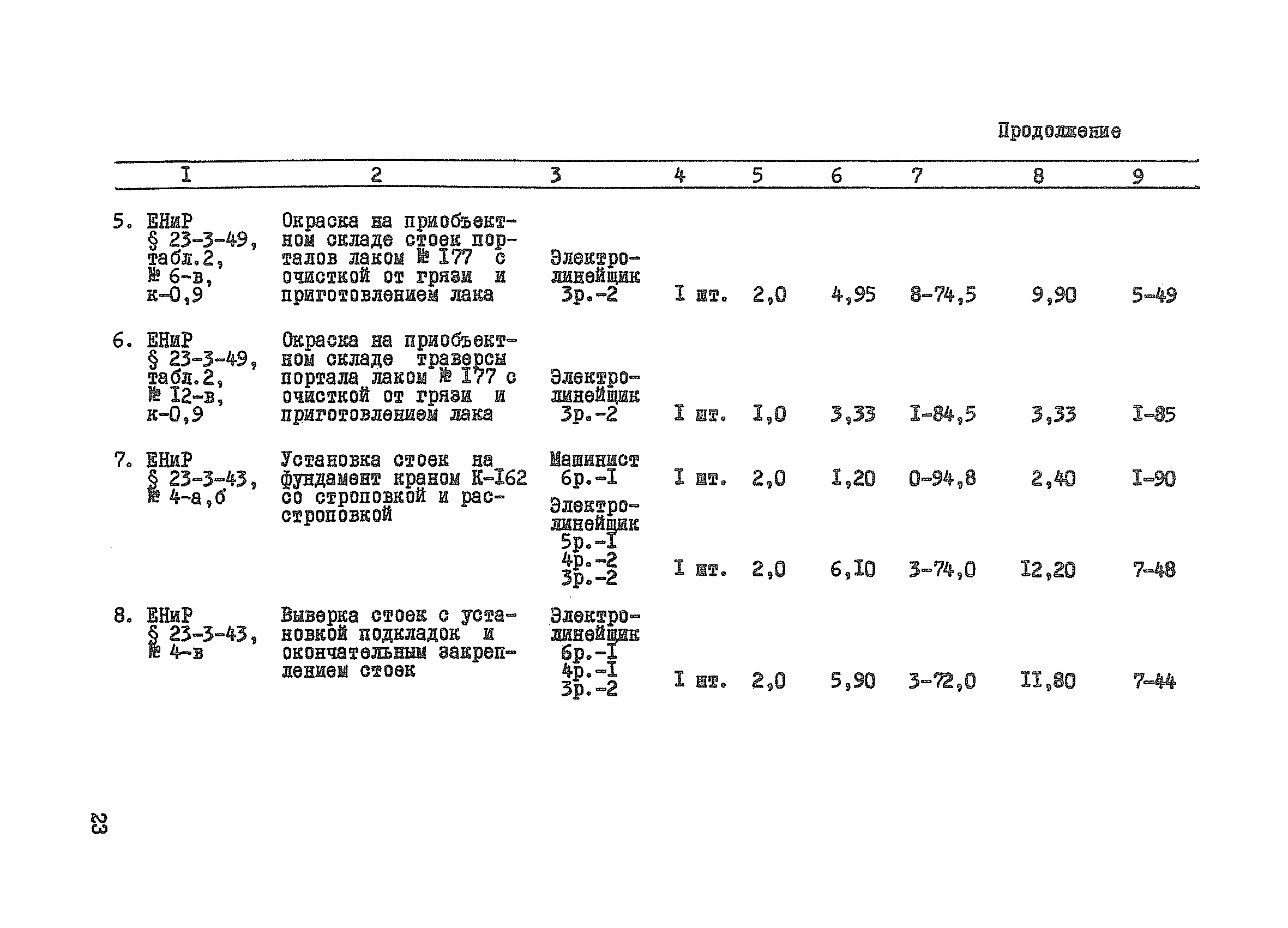 ТК II-1.3