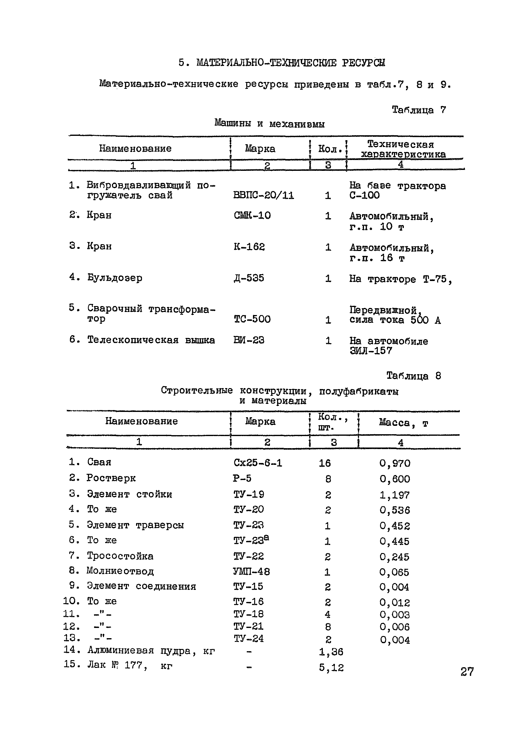 ТК II-1.3