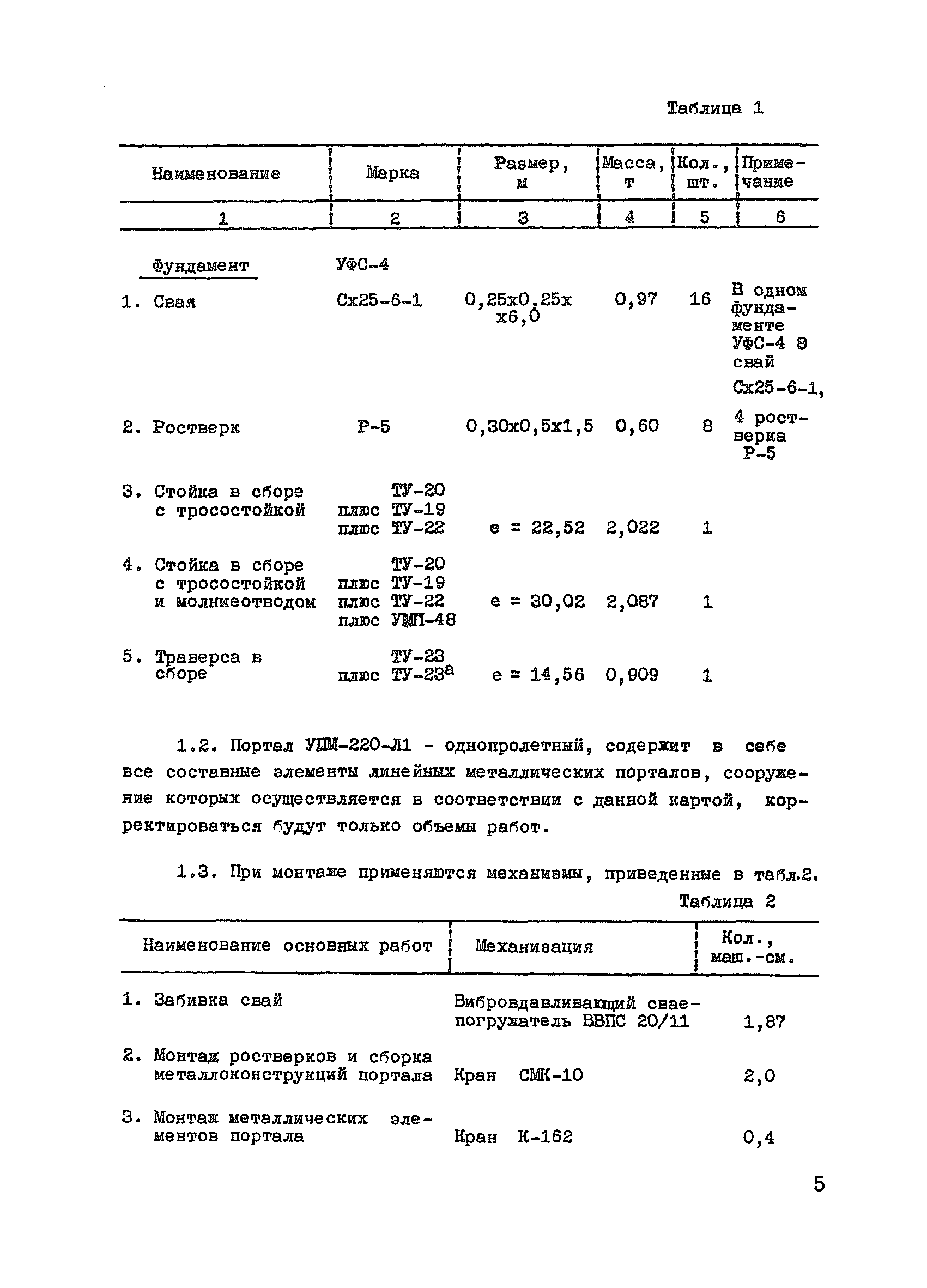 ТК II-1.3