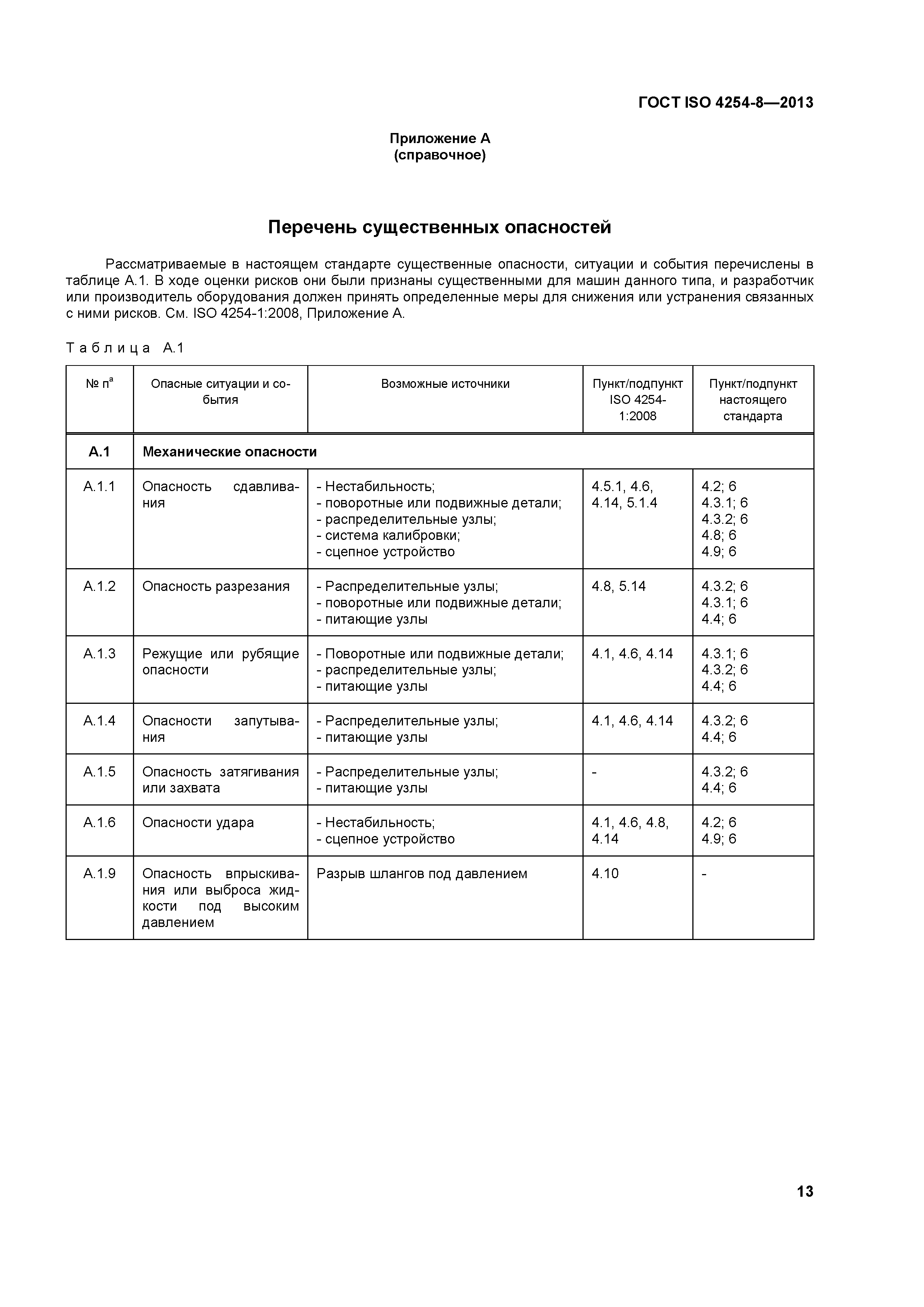 ГОСТ ISO 4254-8-2013