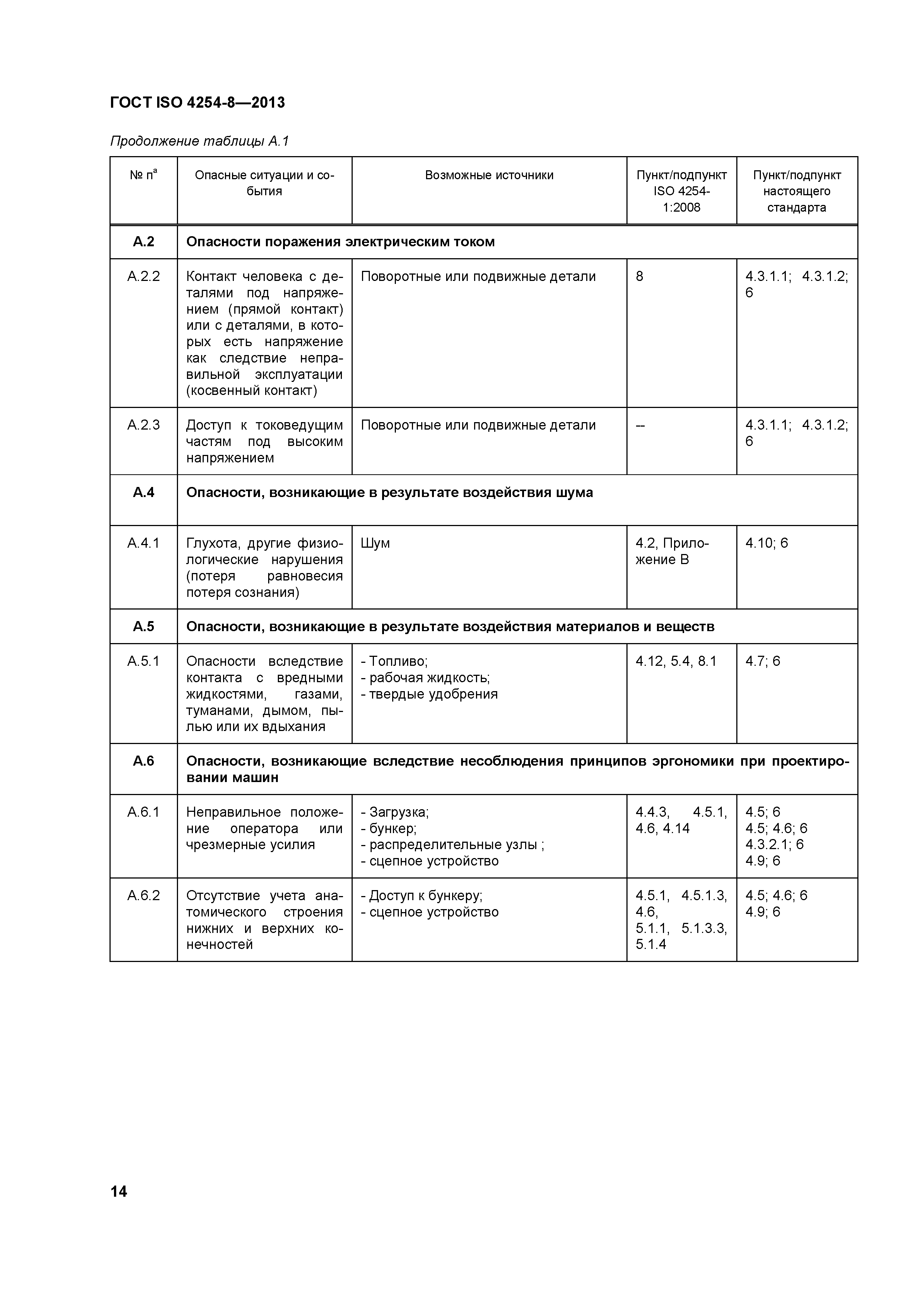 ГОСТ ISO 4254-8-2013