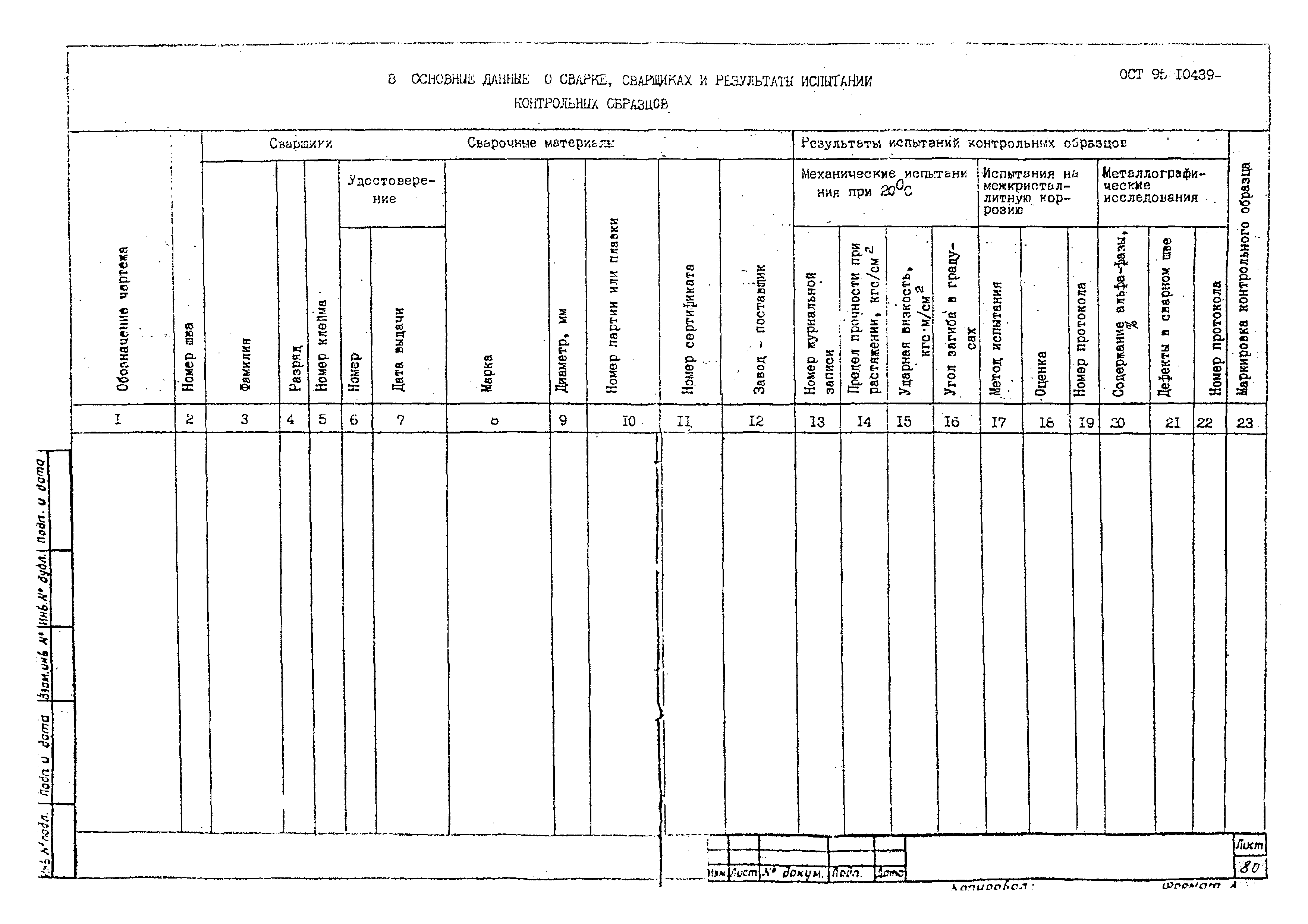 ОСТ 95 10439-2002