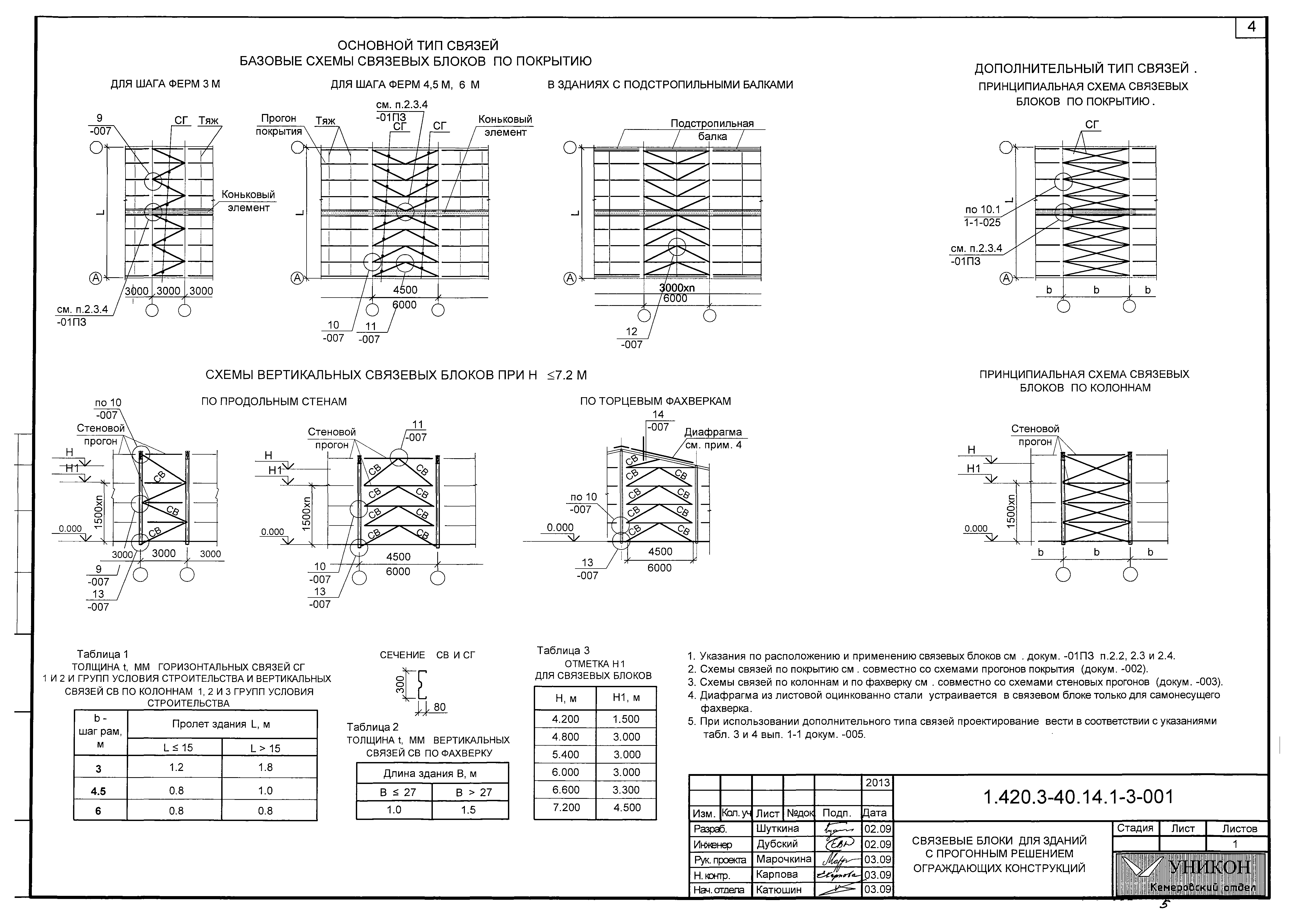 Серия 1.420.3-40.14