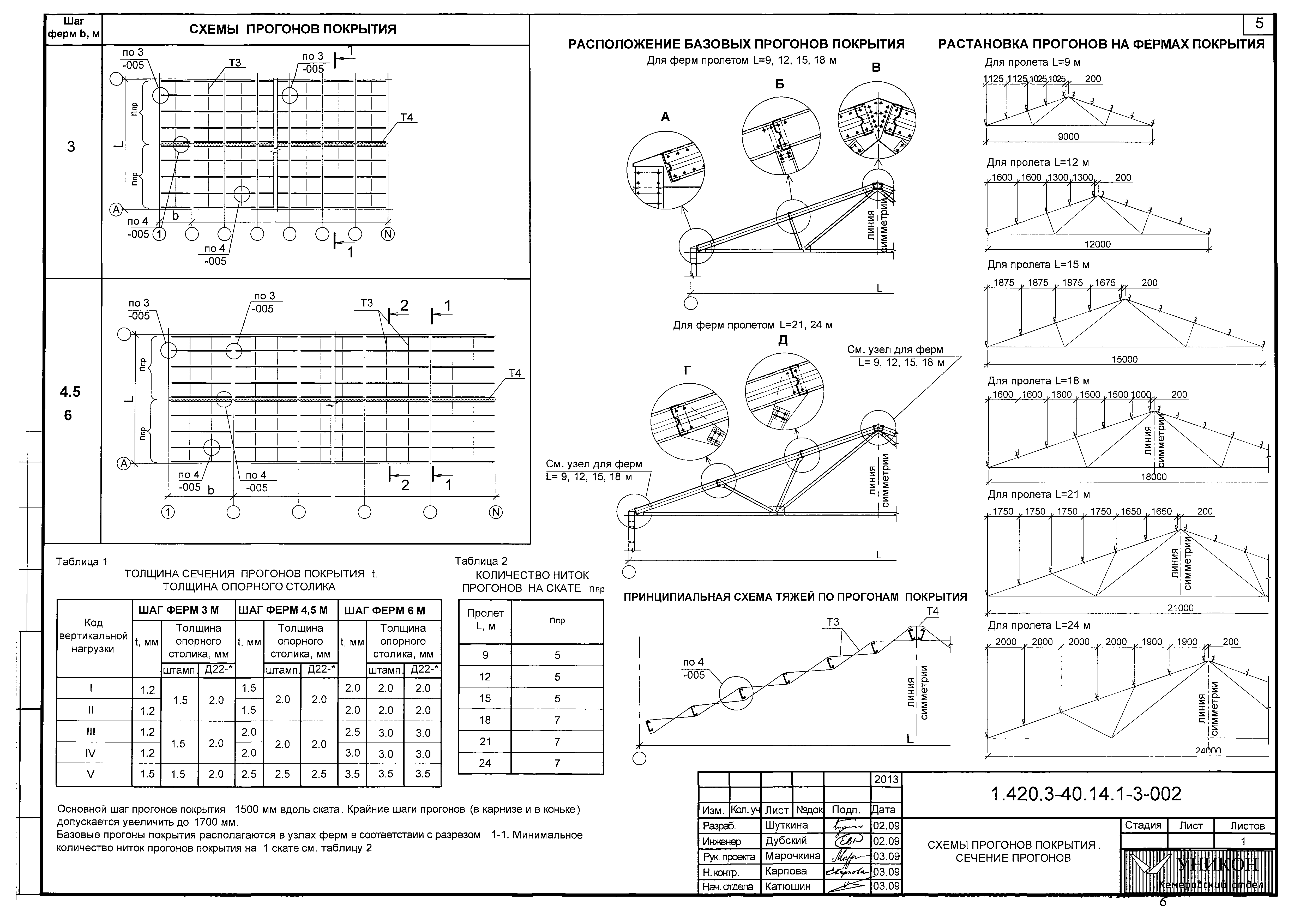 Серия 1.420.3-40.14