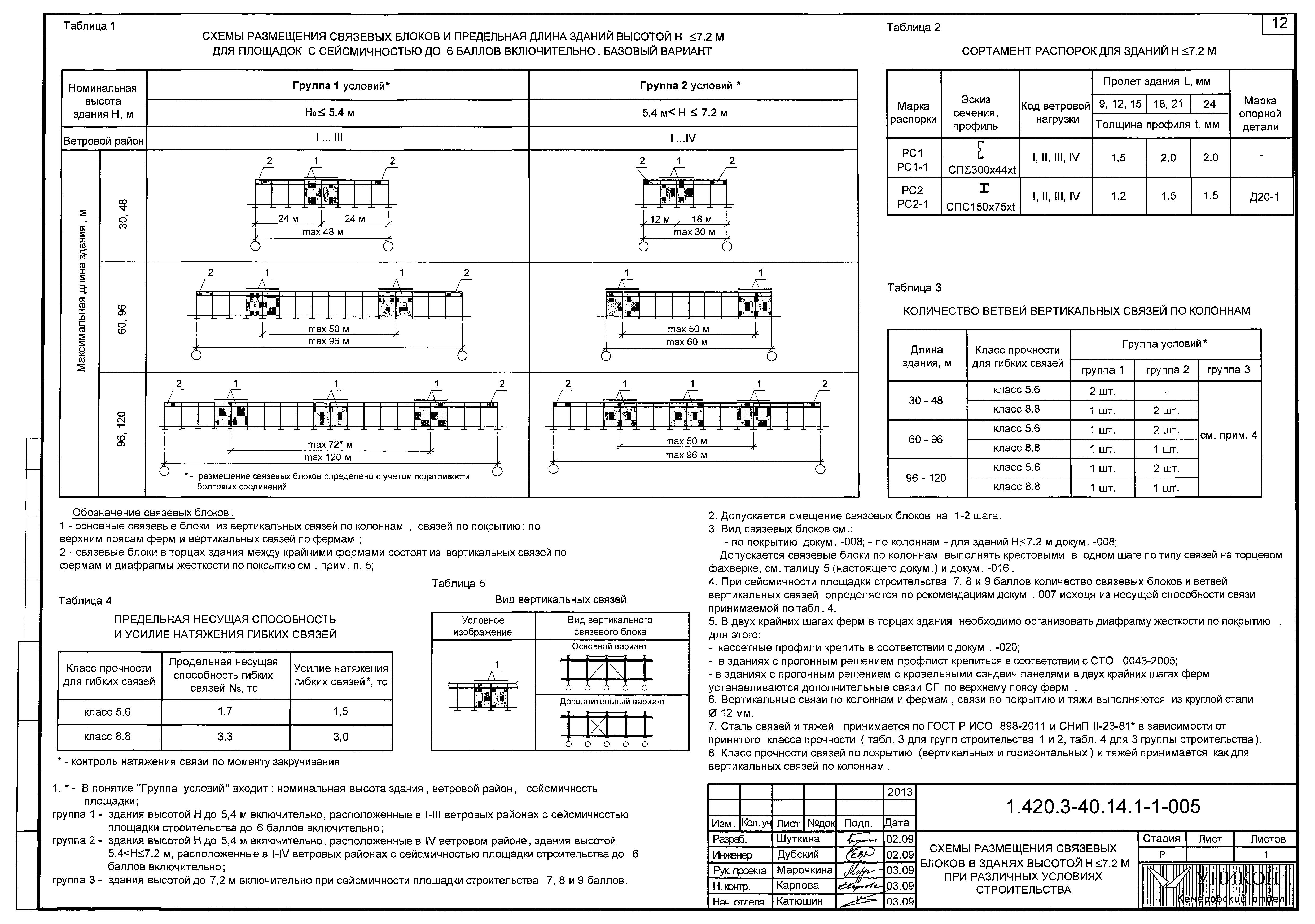 Серия 1.420.3-40.14