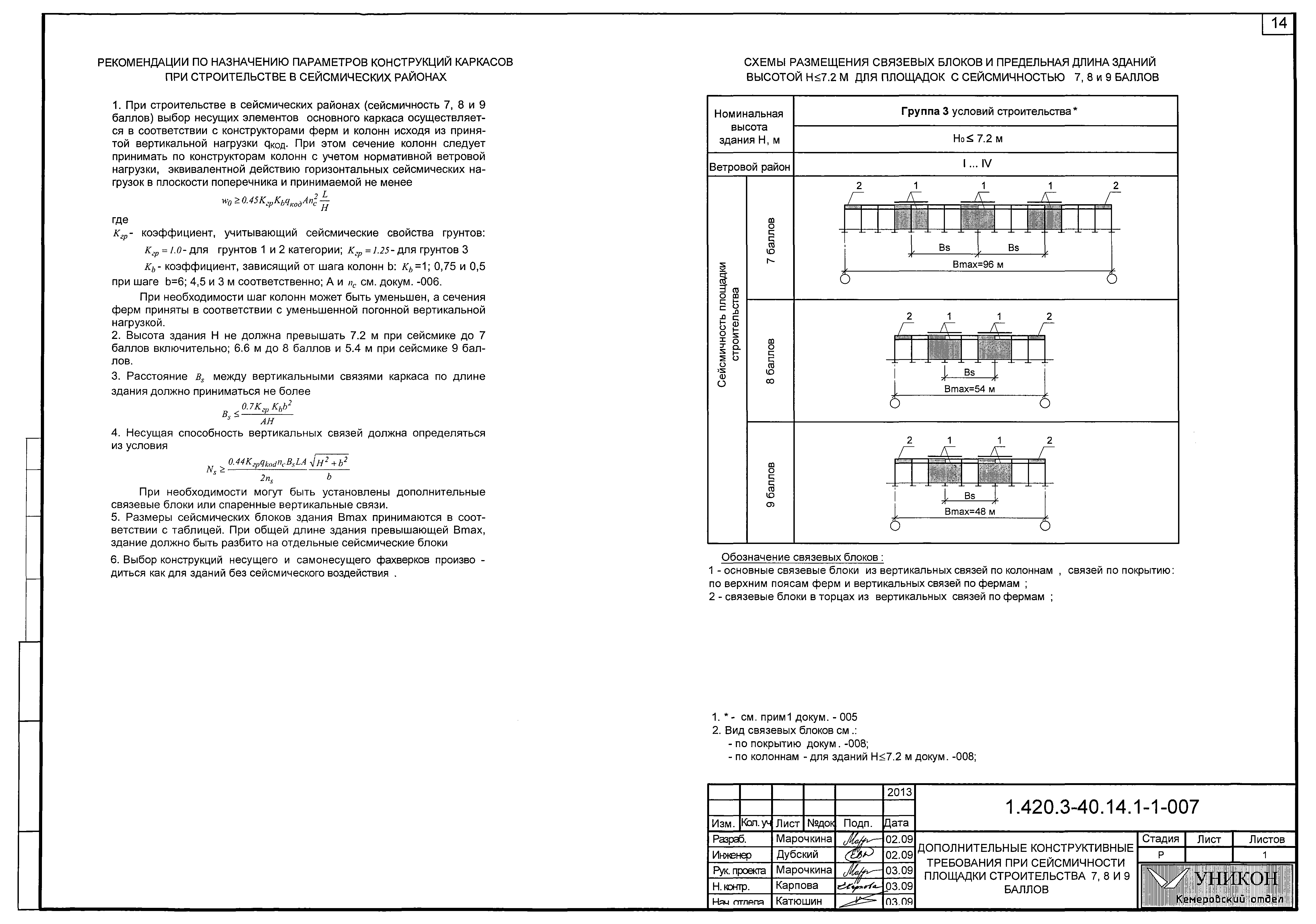 Серия 1.420.3-40.14