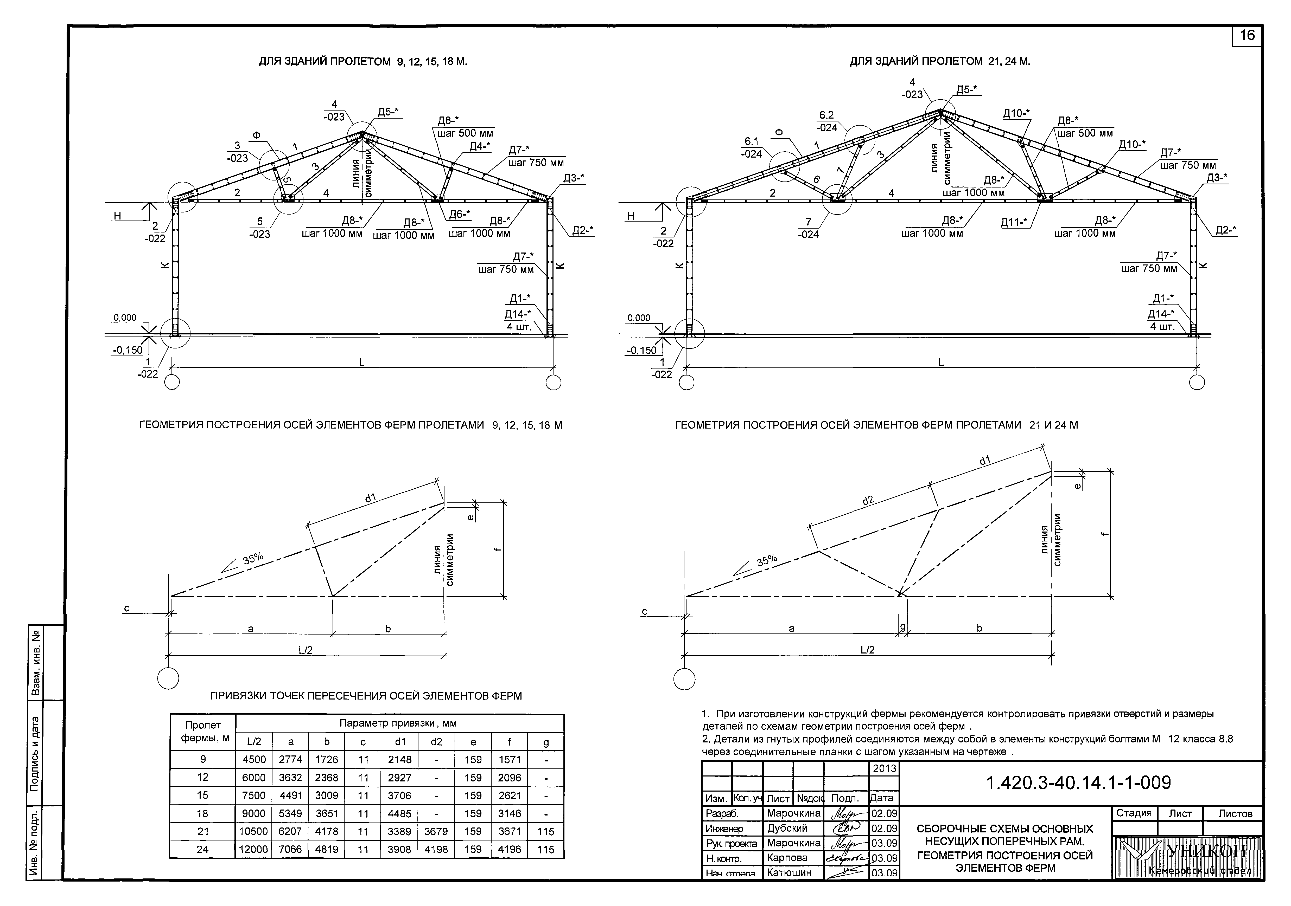 Серия 1.420.3-40.14