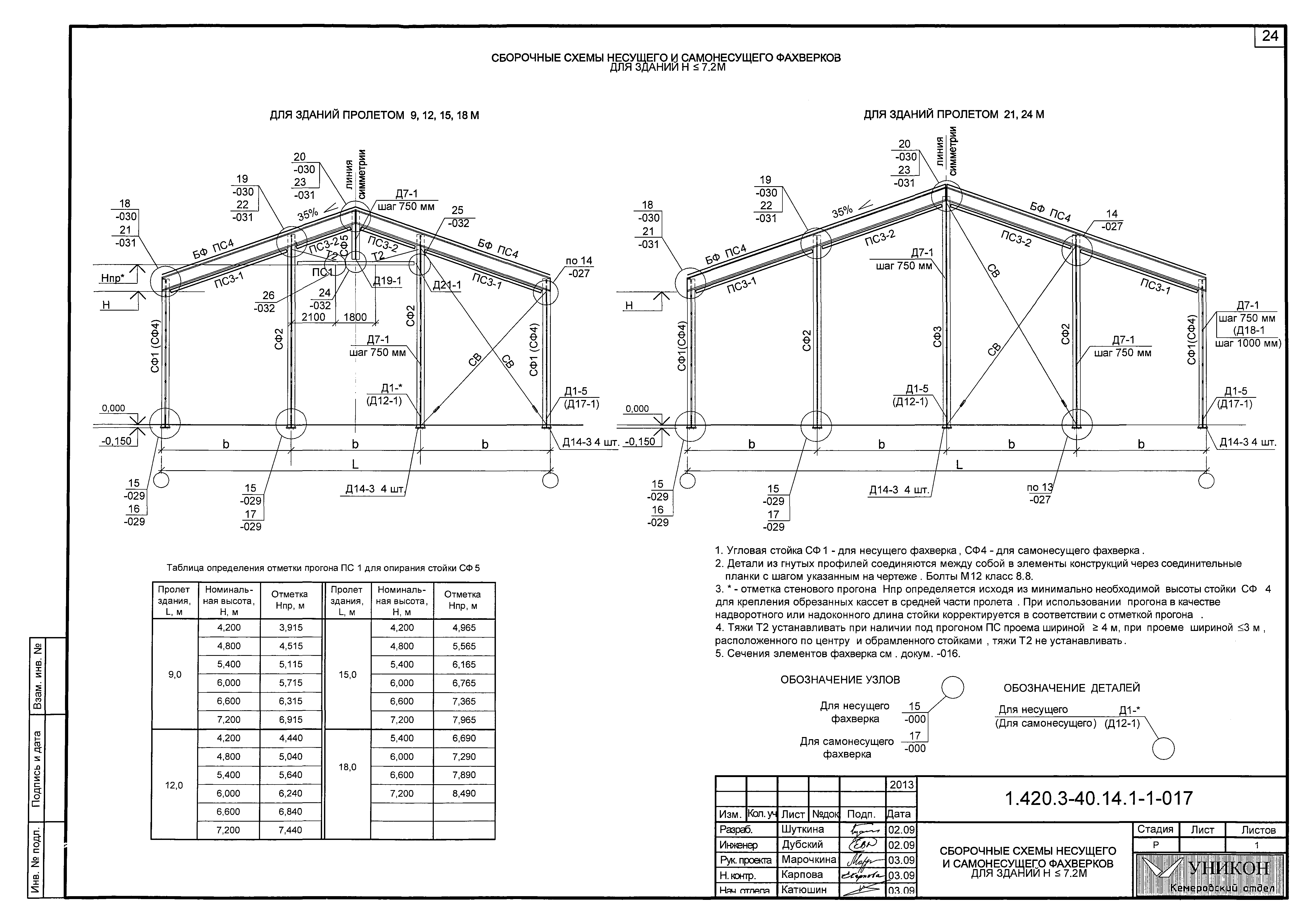 Серия 1.420.3-40.14