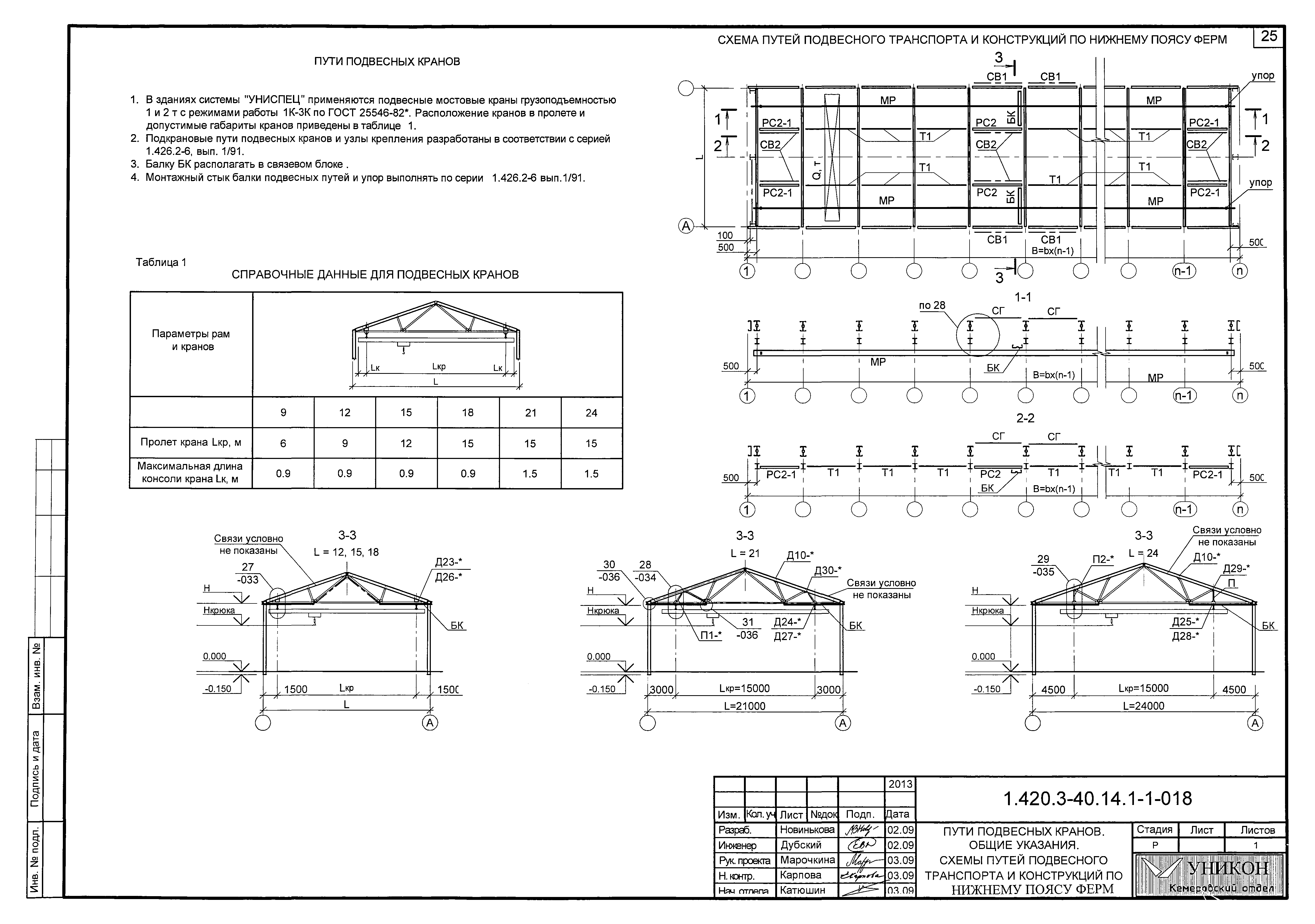 Серия 1.420.3-40.14