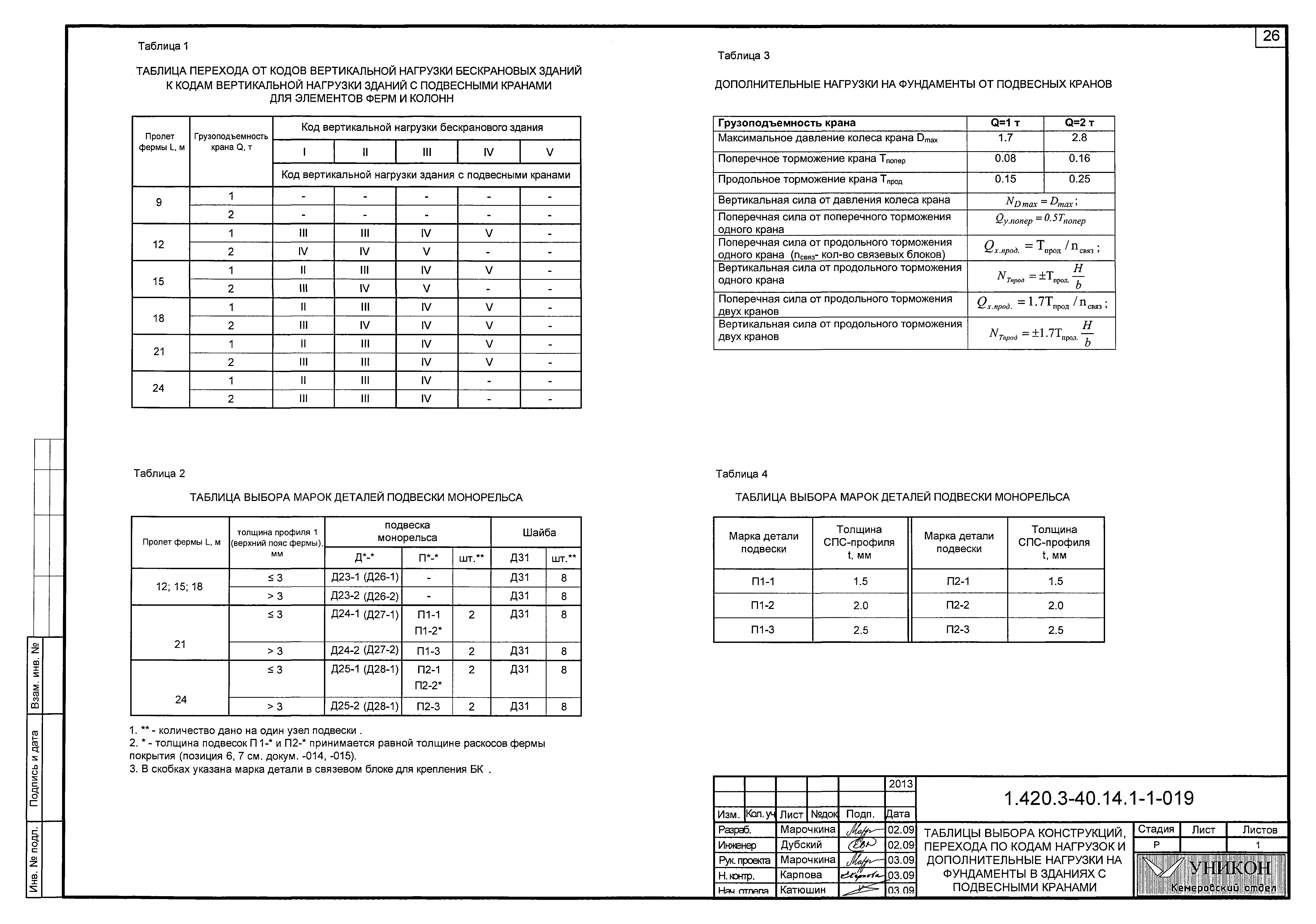 Серия 1.420.3-40.14