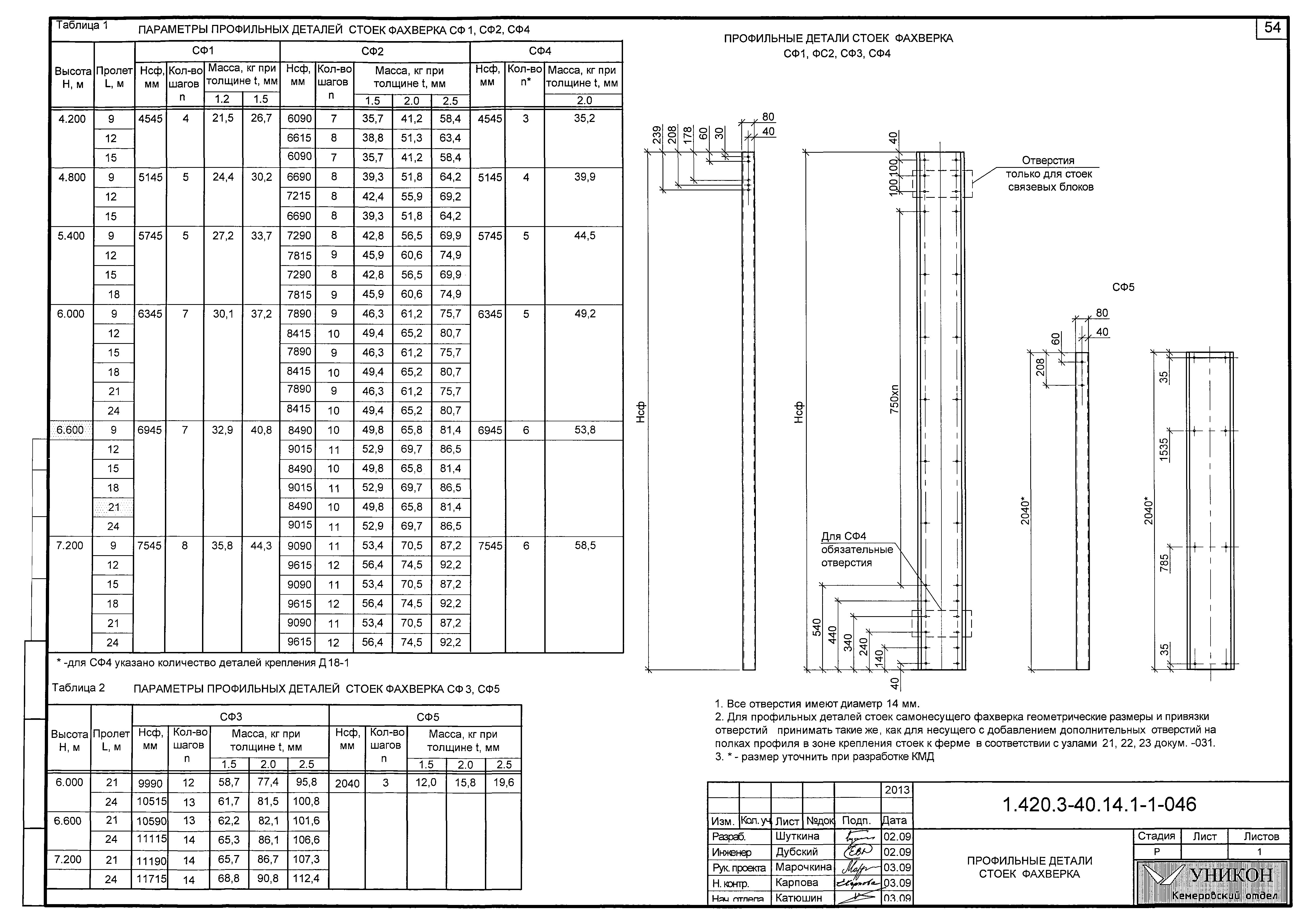 Серия 1.420.3-40.14