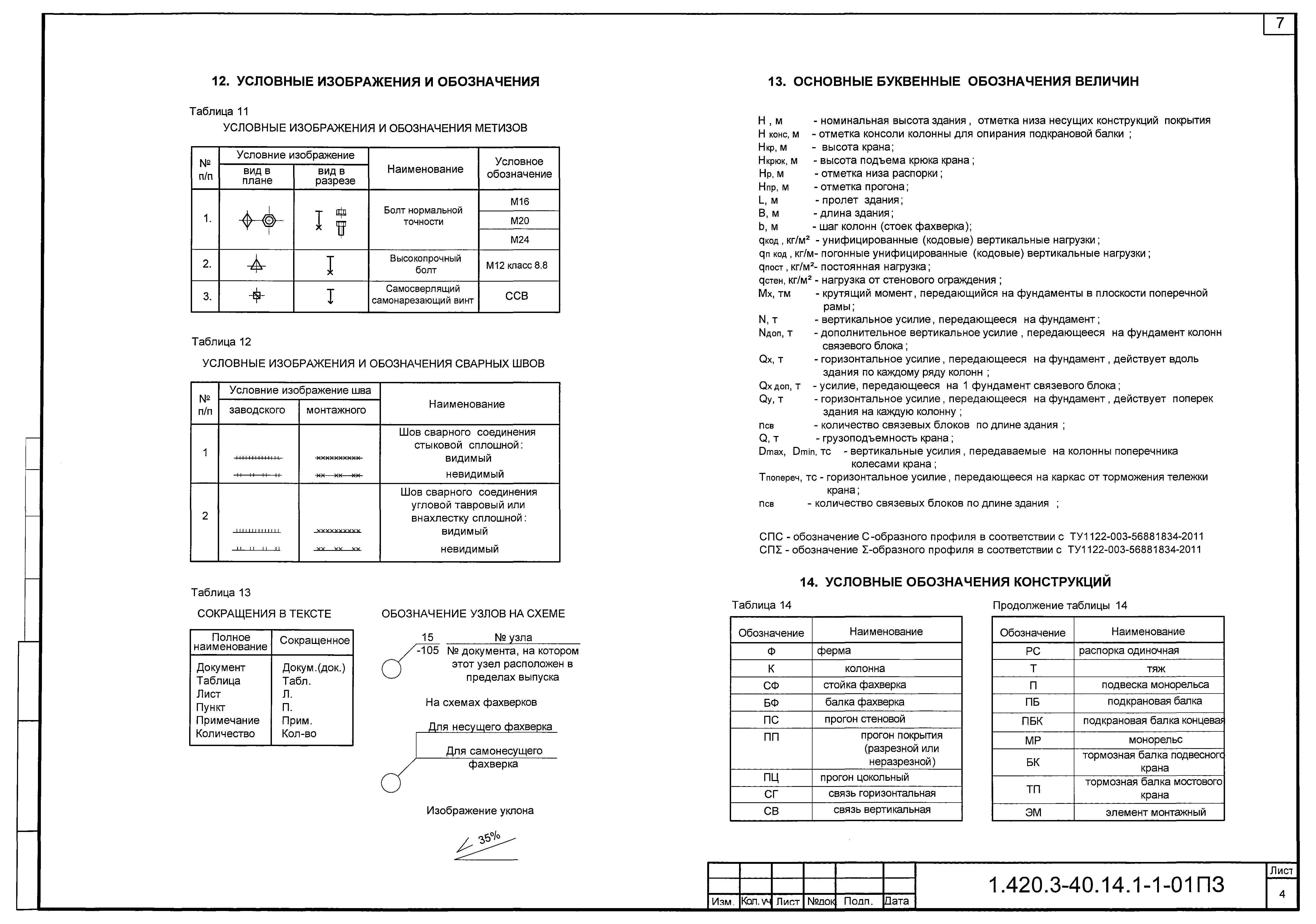 Серия 1.420.3-40.14